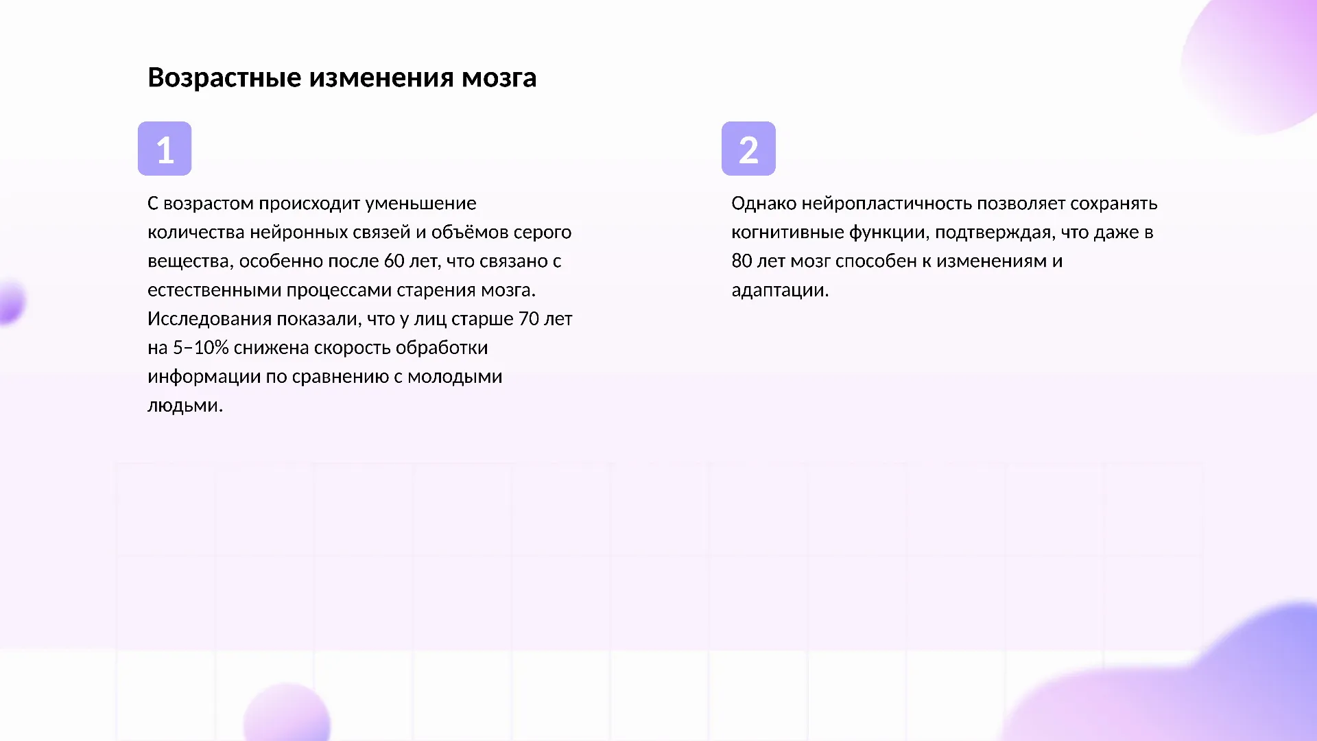 Возрастные изменения мозга - слайд для презентации на тему 