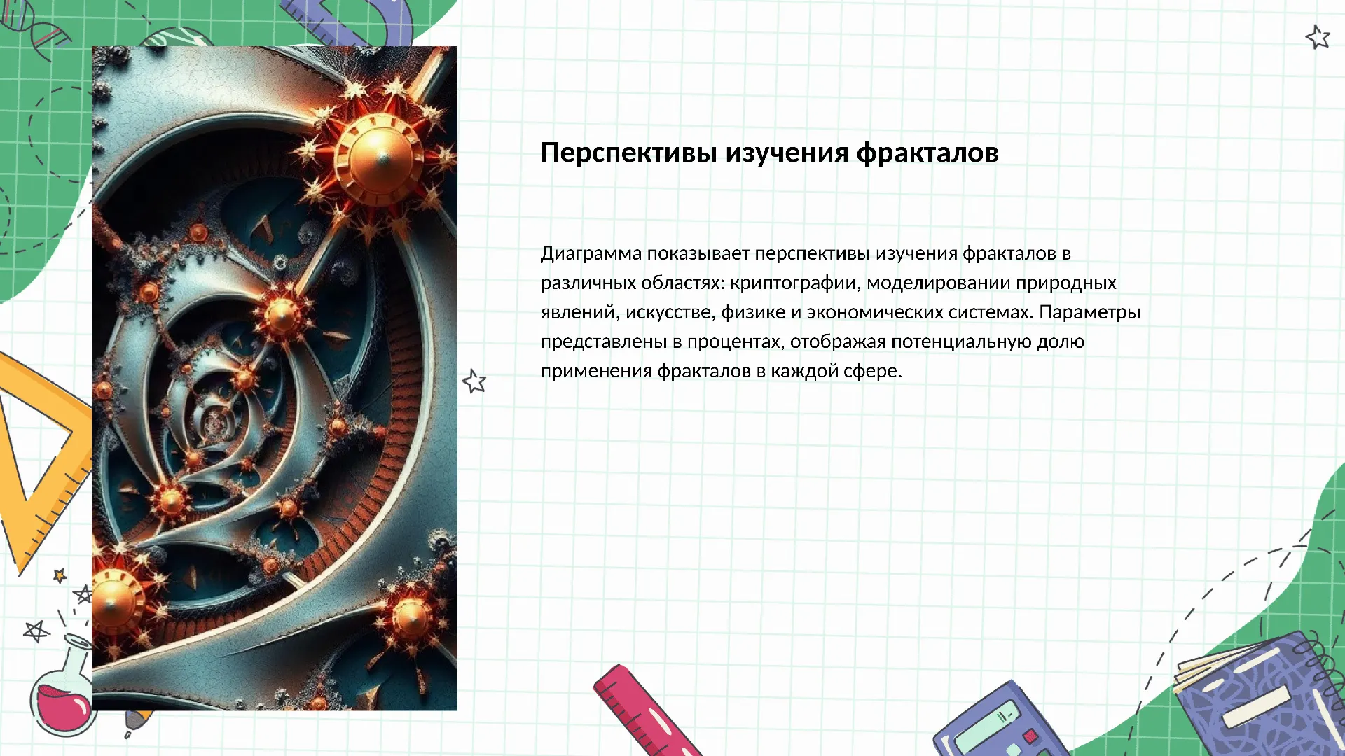 Перспективы изучения фракталов - слайд для презентации на тему 