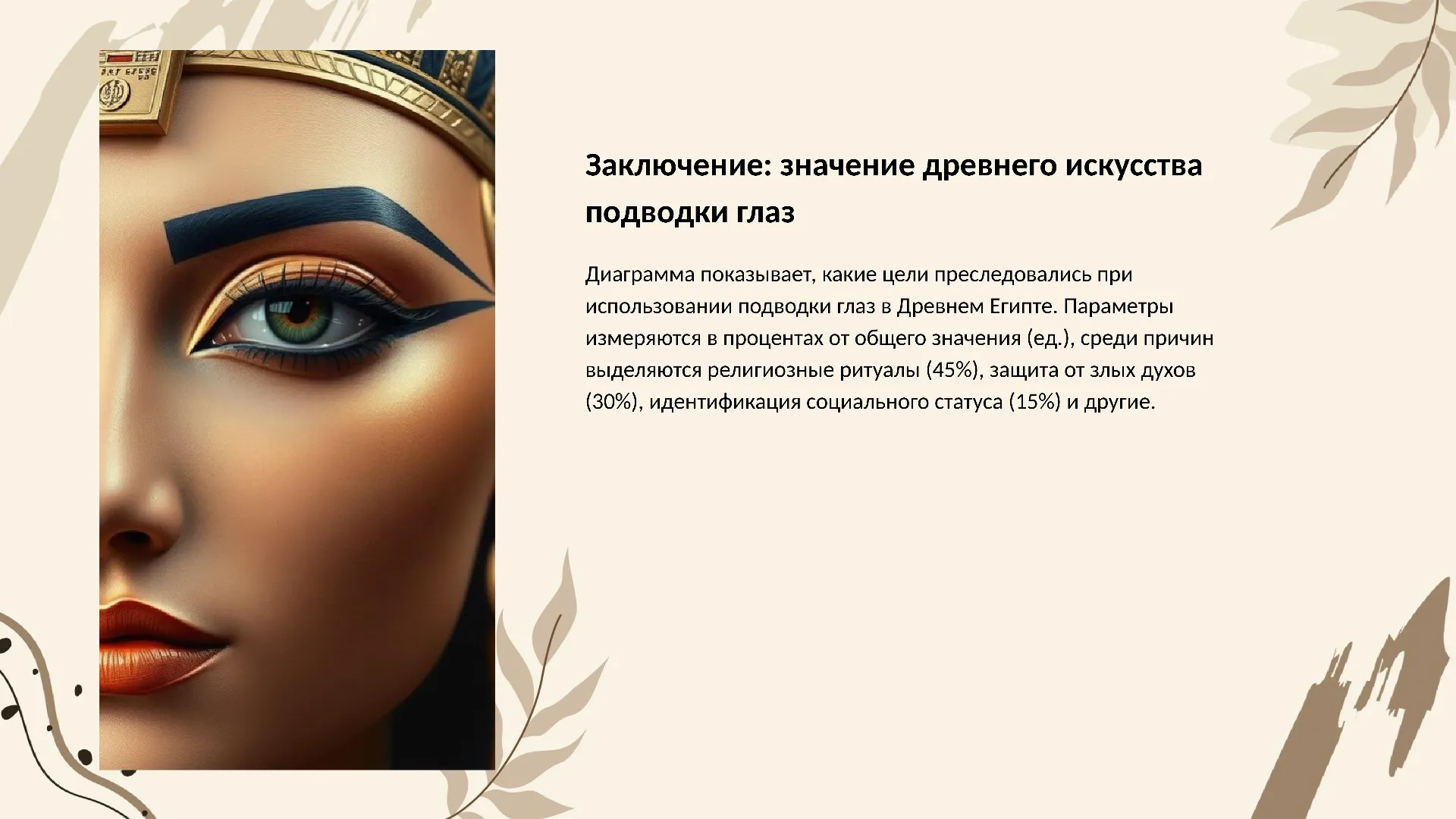 Заключение: значение древнего искусства подводки глаз - слайд для презентации на тему 
