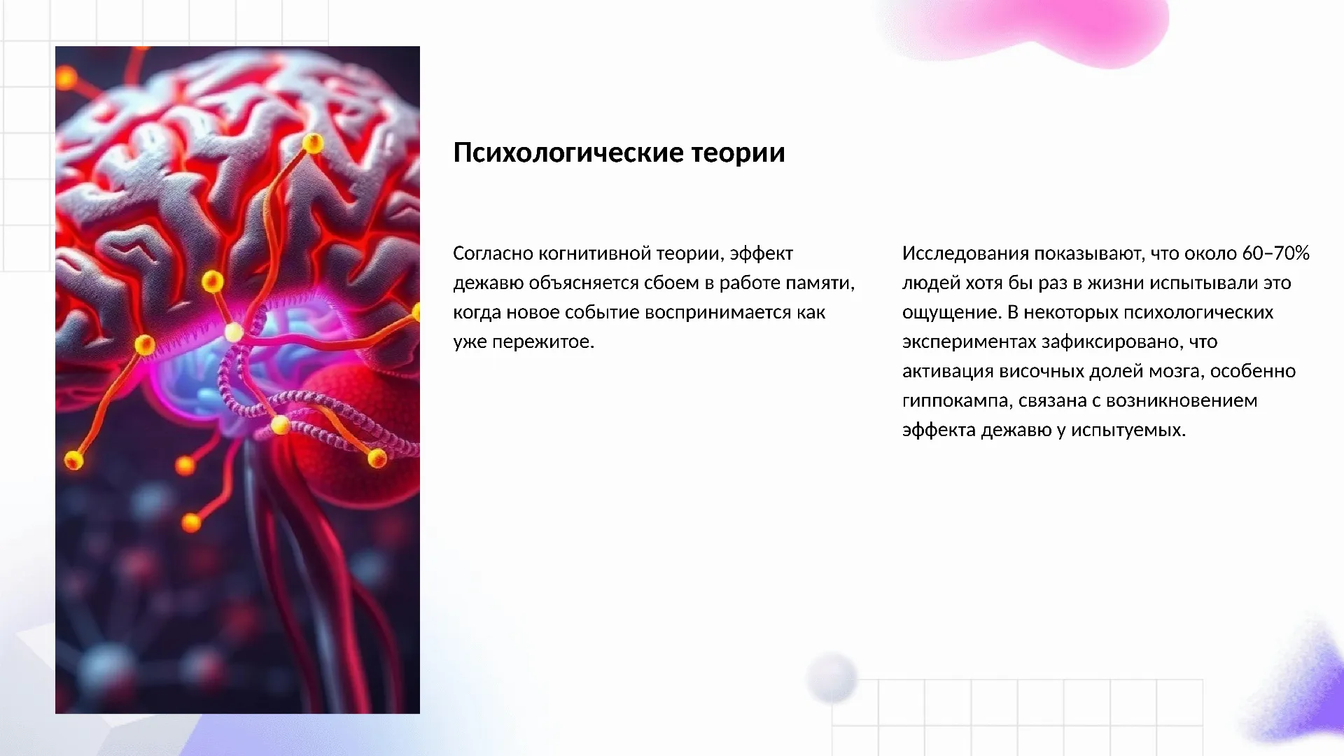 Психологические теории - слайд для презентации на тему 
