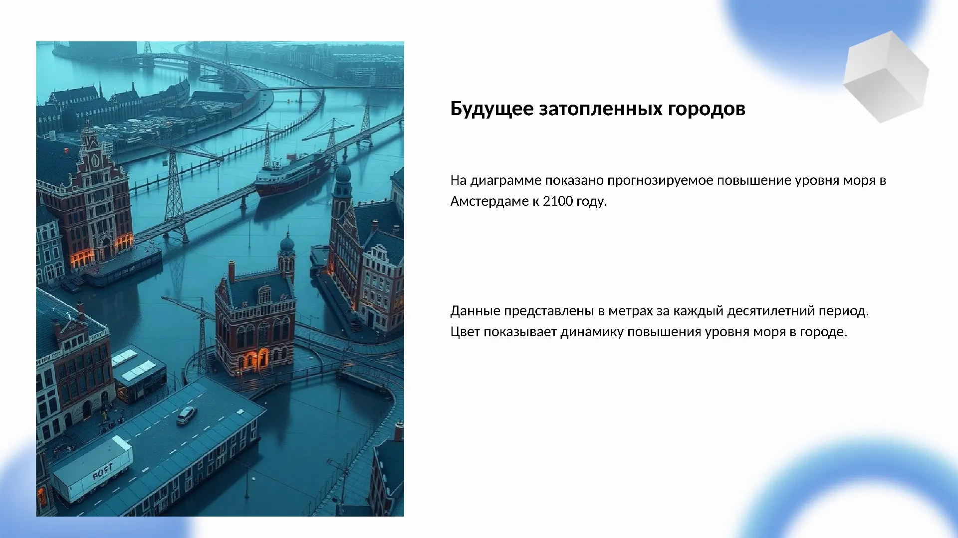 Будущее затопленных городов - слайд для презентации на тему 