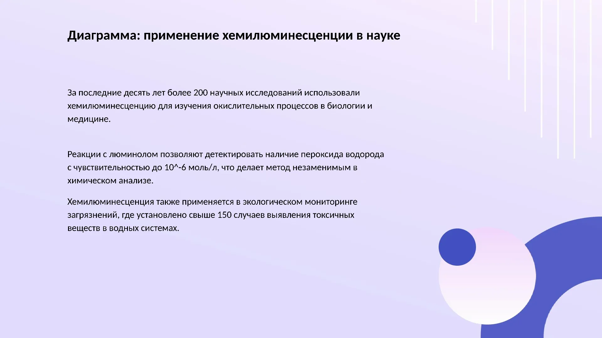 Диаграмма: применение хемилюминесценции в науке - слайд для презентации на тему 