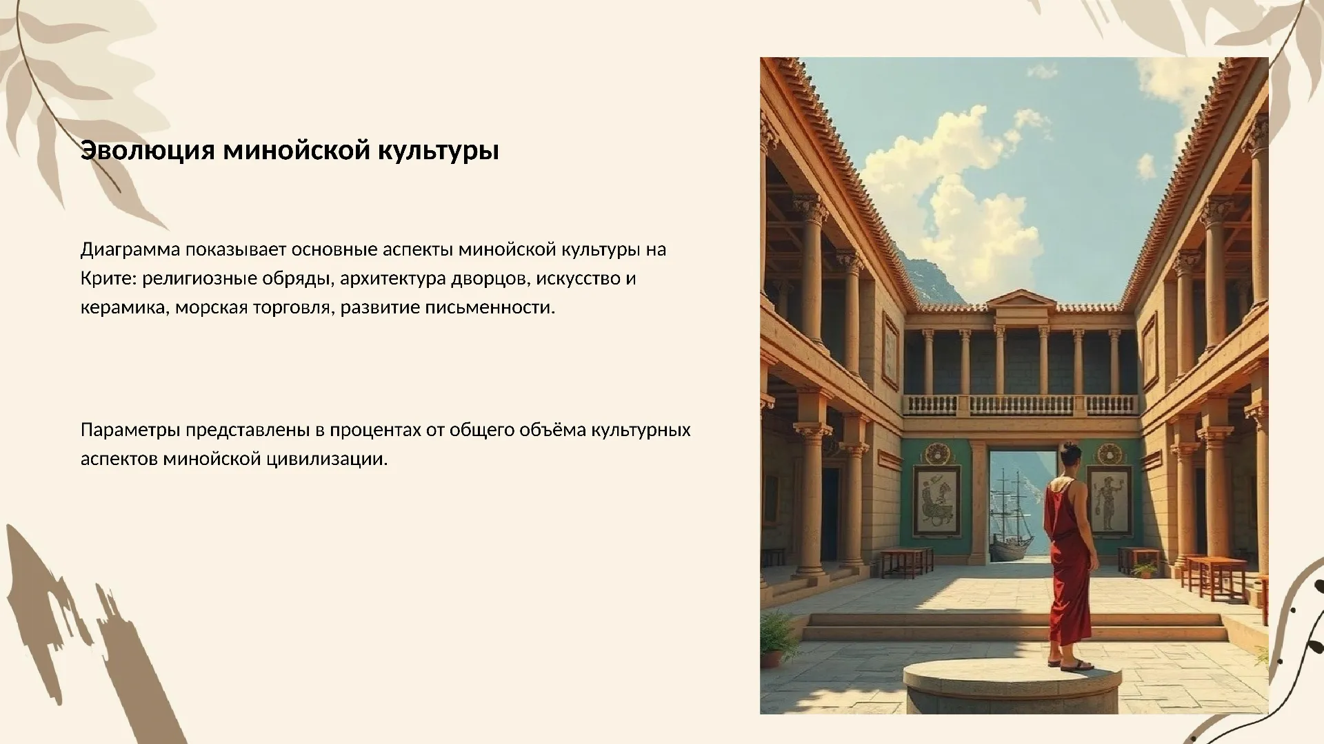 Эволюция минойской культуры - слайд для презентации на тему 