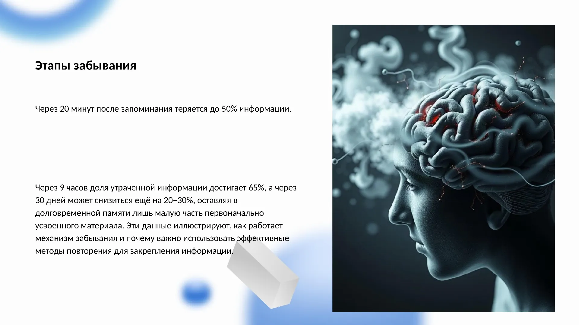 Этапы забывания - слайд для презентации на тему 