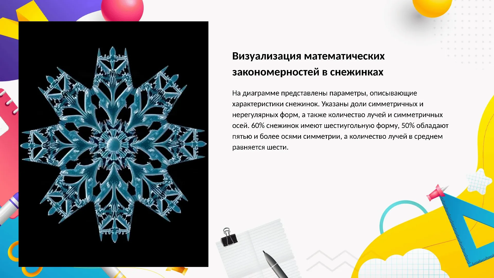 Визуализация математических закономерностей в снежинках - слайд для презентации на тему 