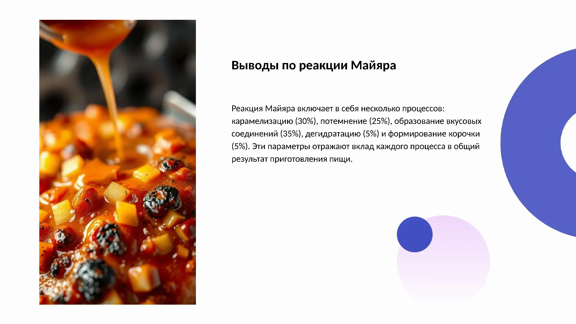 Выводы по реакции Майяра - слайд для презентации на тему 