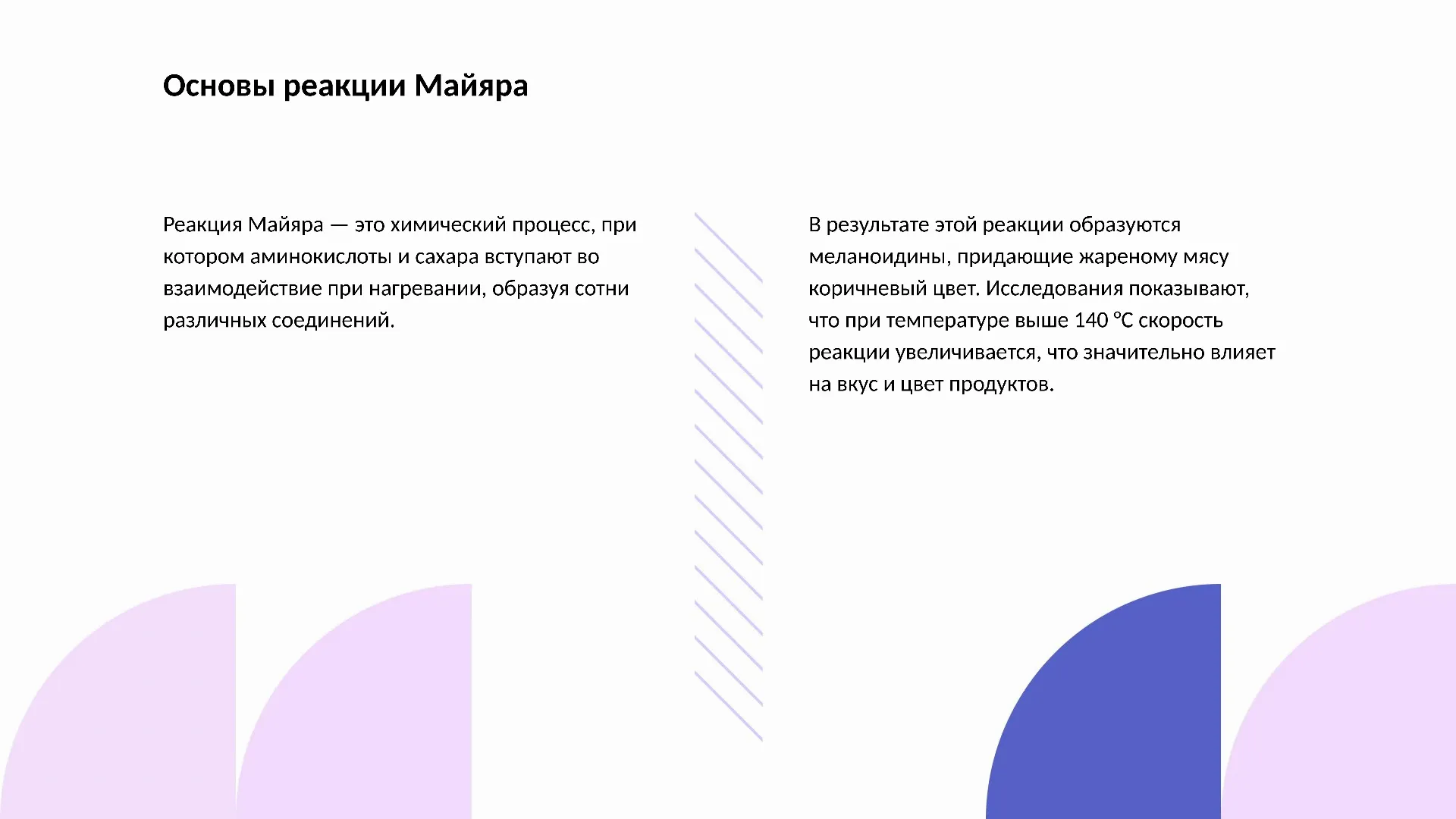 Основы реакции Майяра - слайд для презентации на тему 