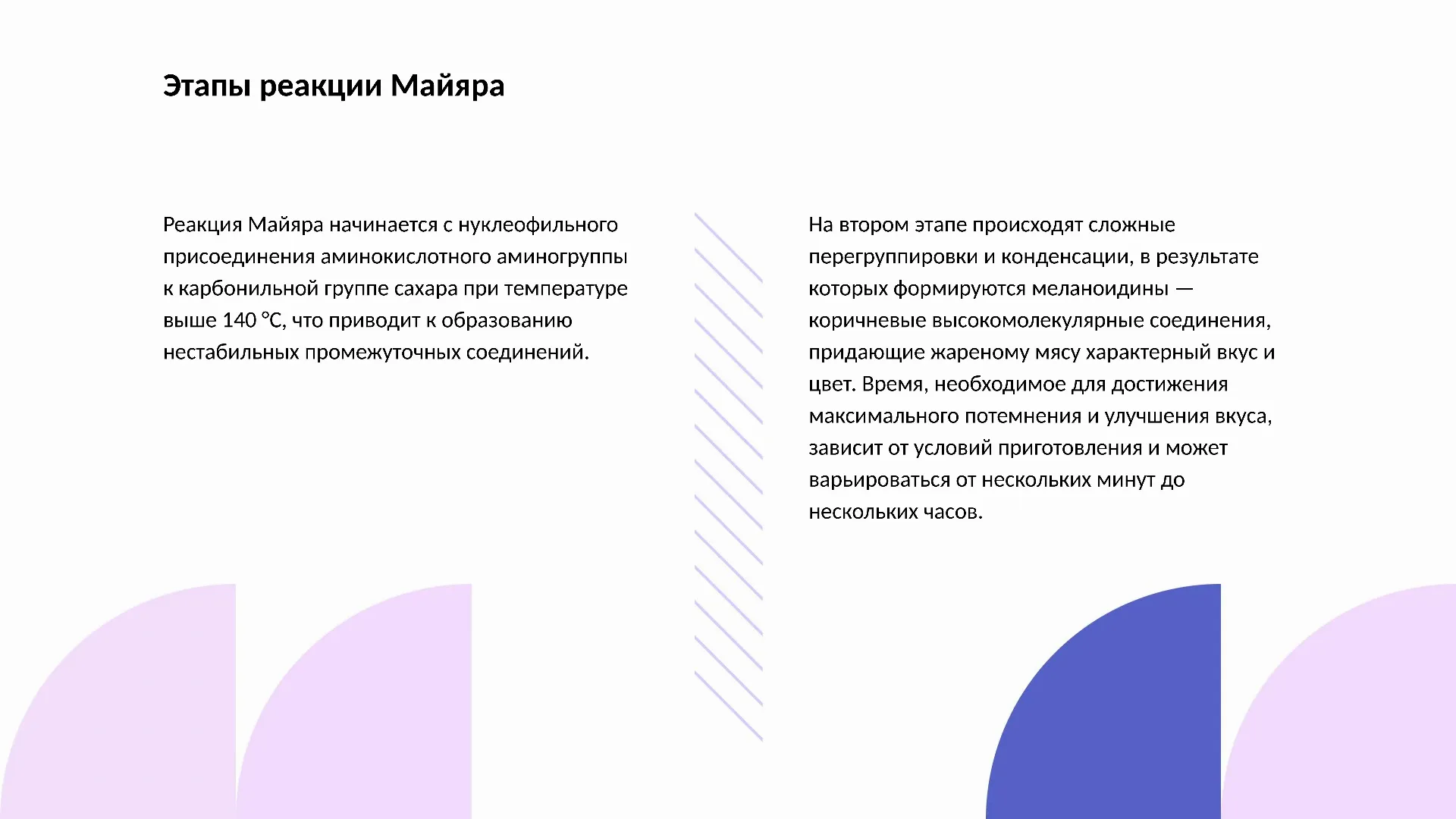 Этапы реакции Майяра - слайд для презентации на тему 