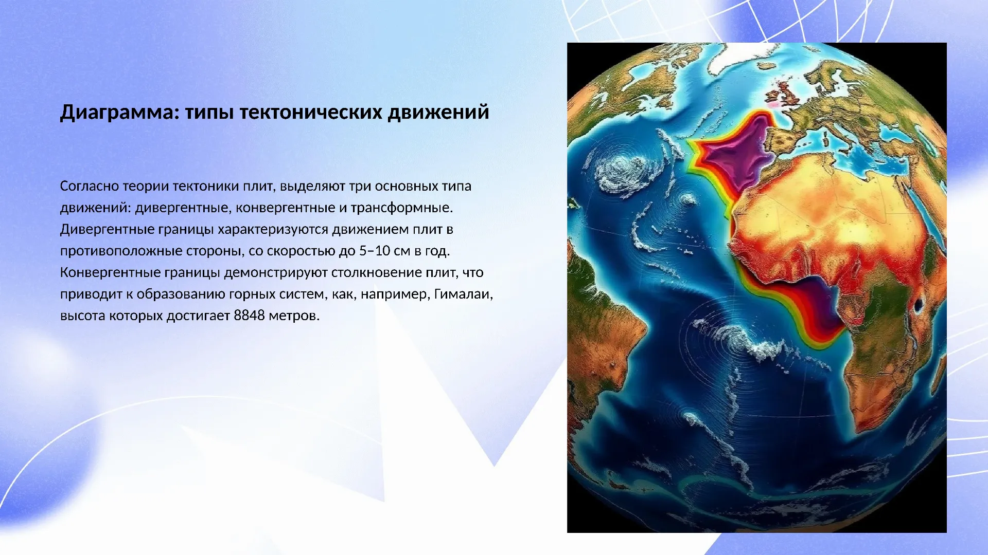 Диаграмма: типы тектонических движений - слайд для презентации на тему 