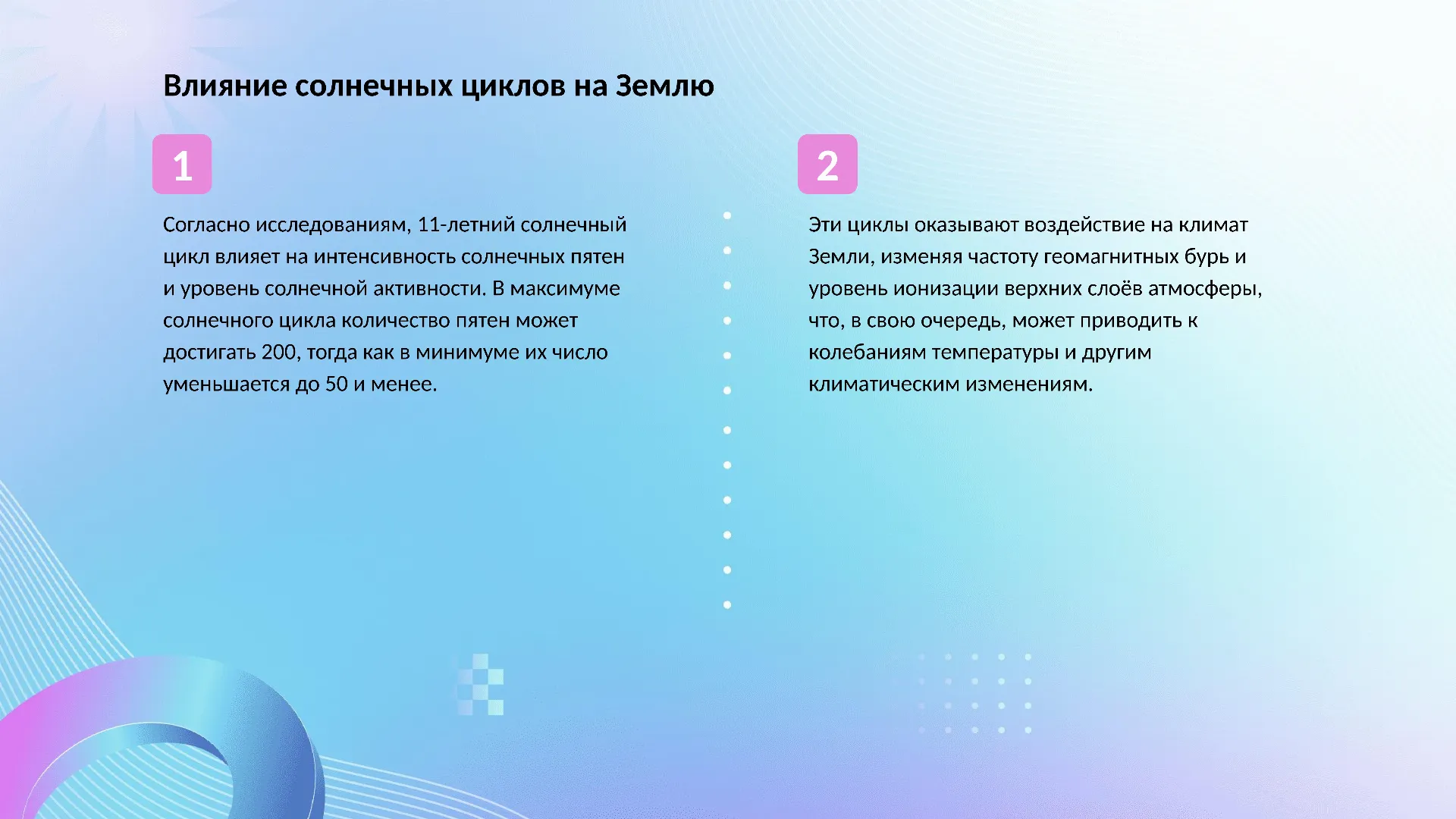 Влияние солнечных циклов на Землю - слайд для презентации на тему 