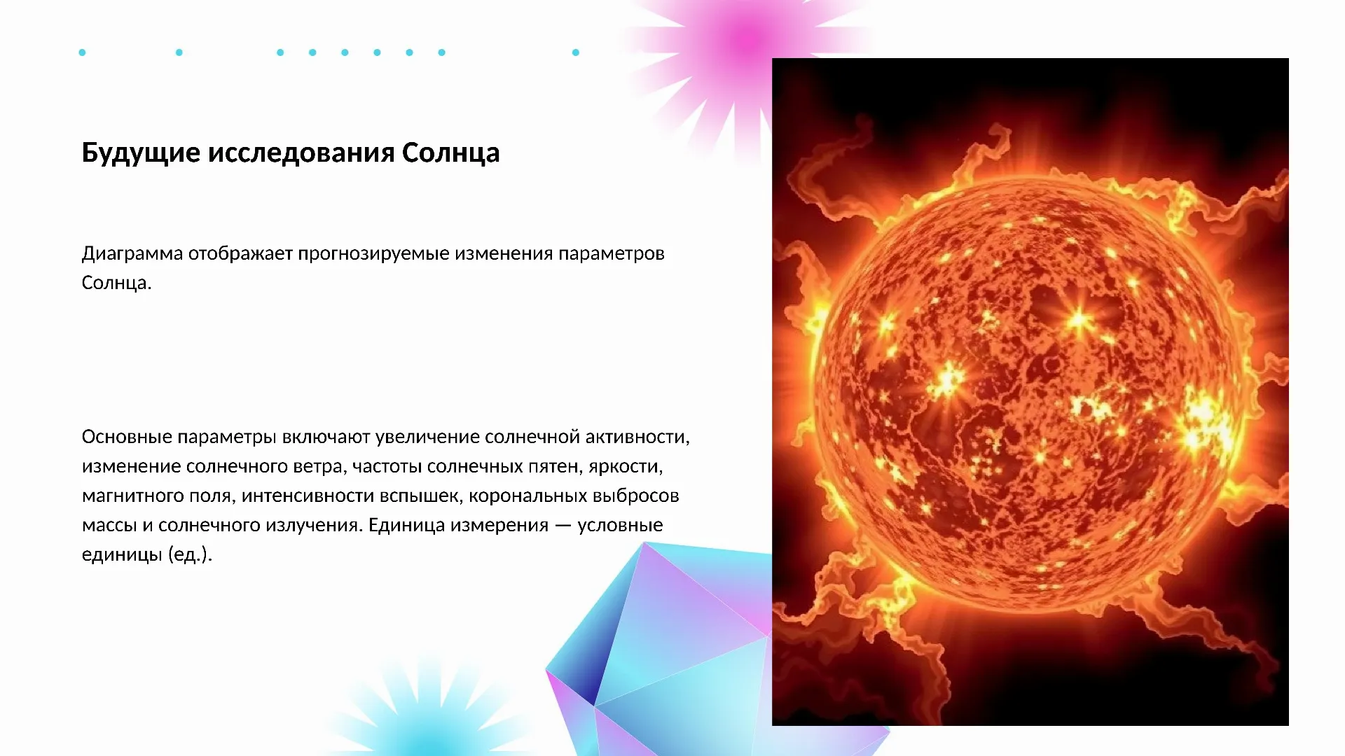 Будущие исследования Солнца - слайд для презентации на тему 