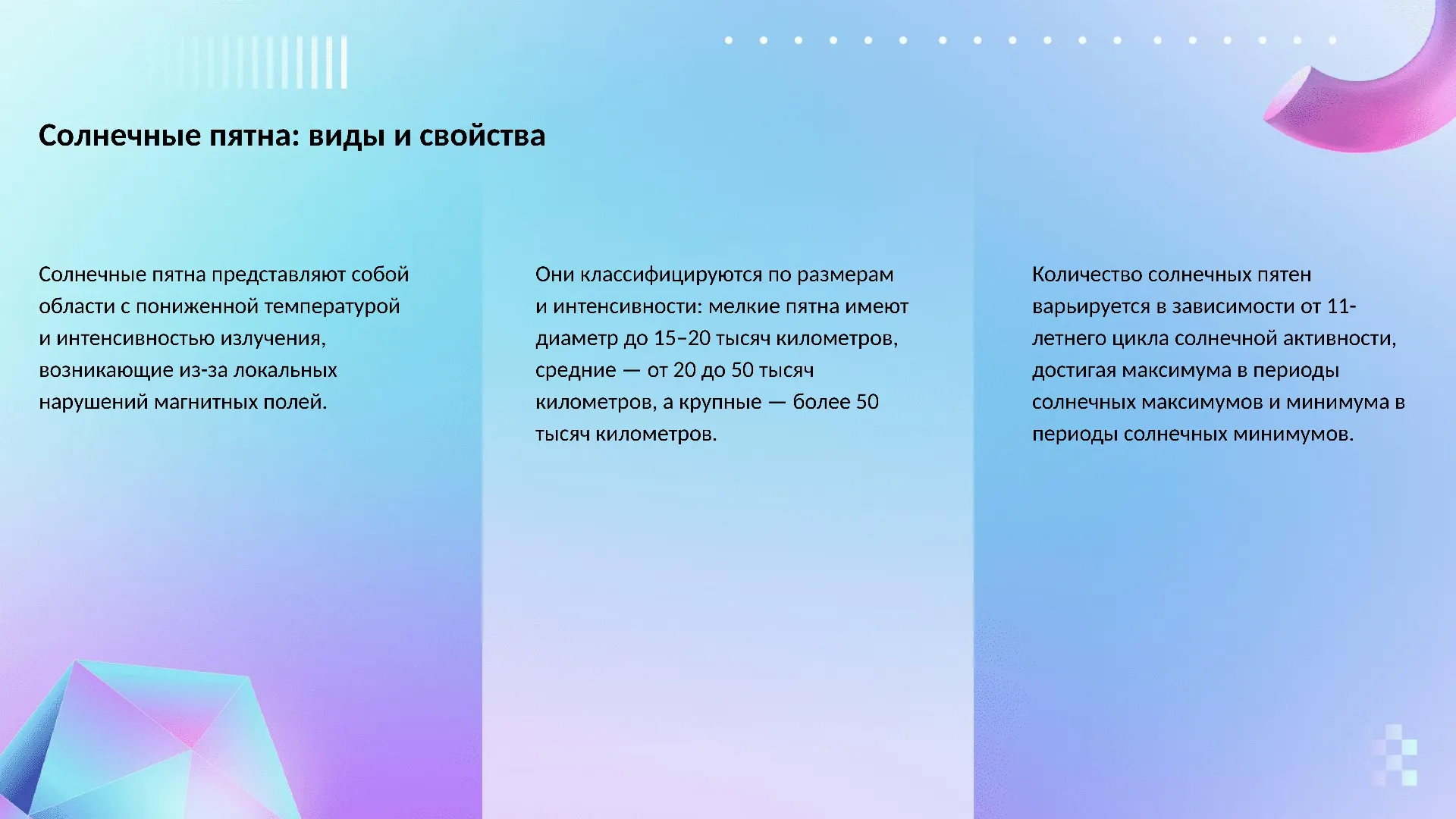 Солнечные пятна: виды и свойства - слайд для презентации на тему 