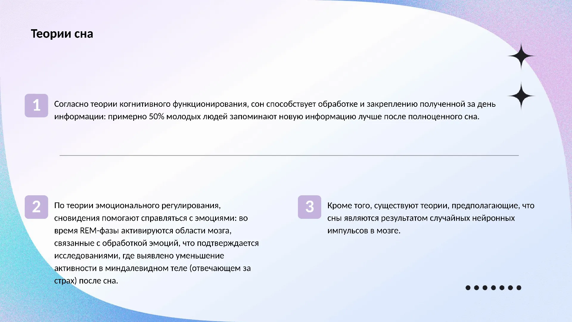 Теории сна - слайд для презентации на тему 
