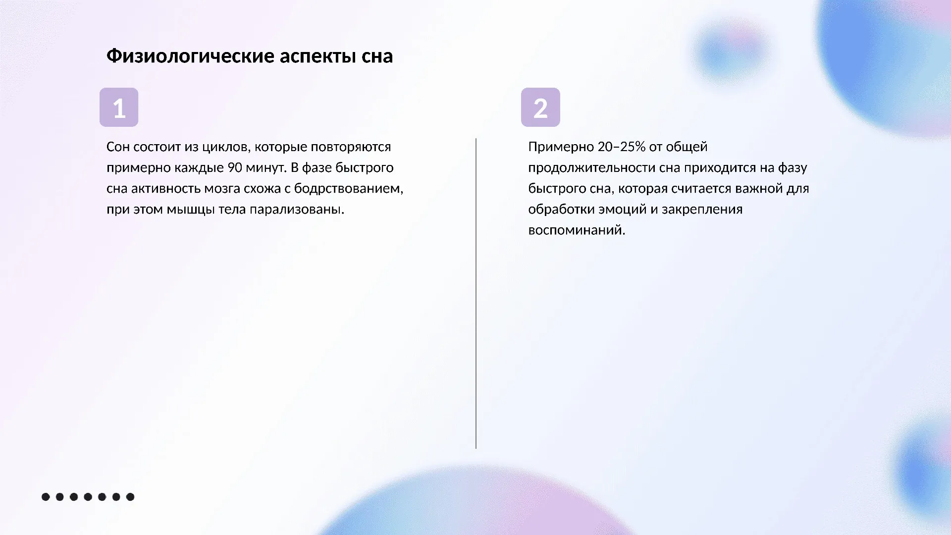 Физиологические аспекты сна - слайд для презентации на тему 