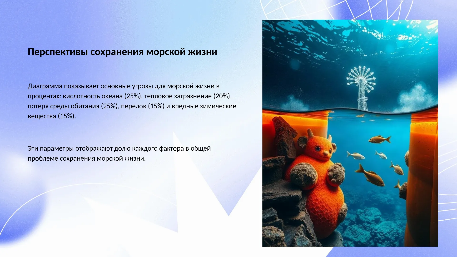 Перспективы сохранения морской жизни - слайд для презентации на тему 