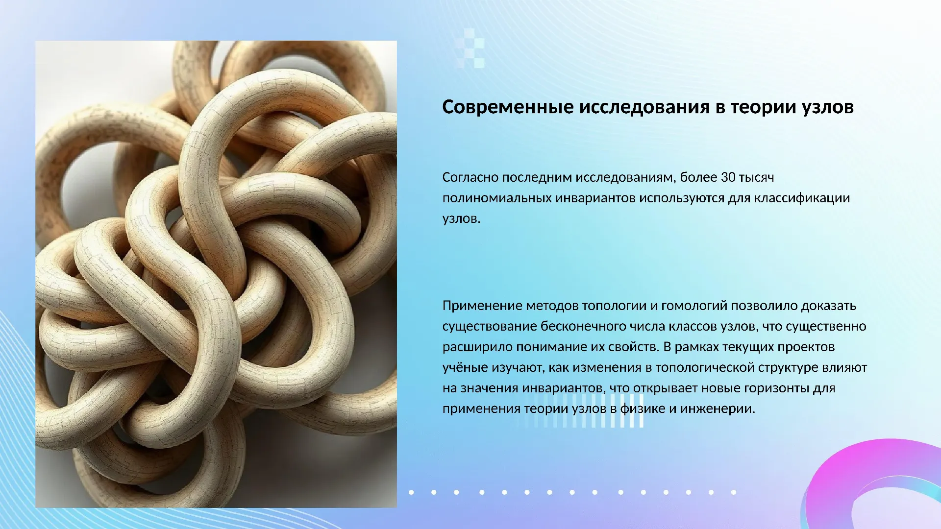 Современные исследования в теории узлов - слайд для презентации на тему 