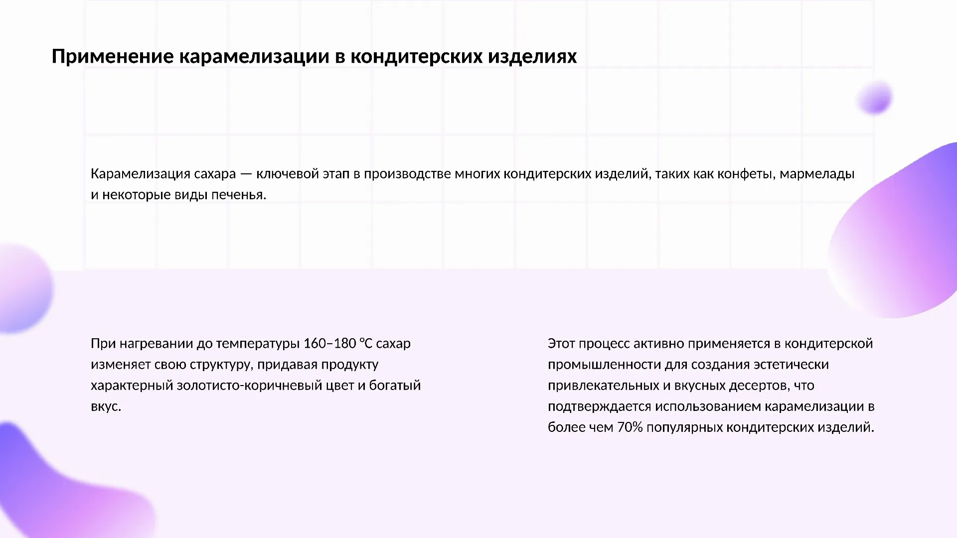 Применение карамелизации в кондитерских изделиях - слайд для презентации на тему 