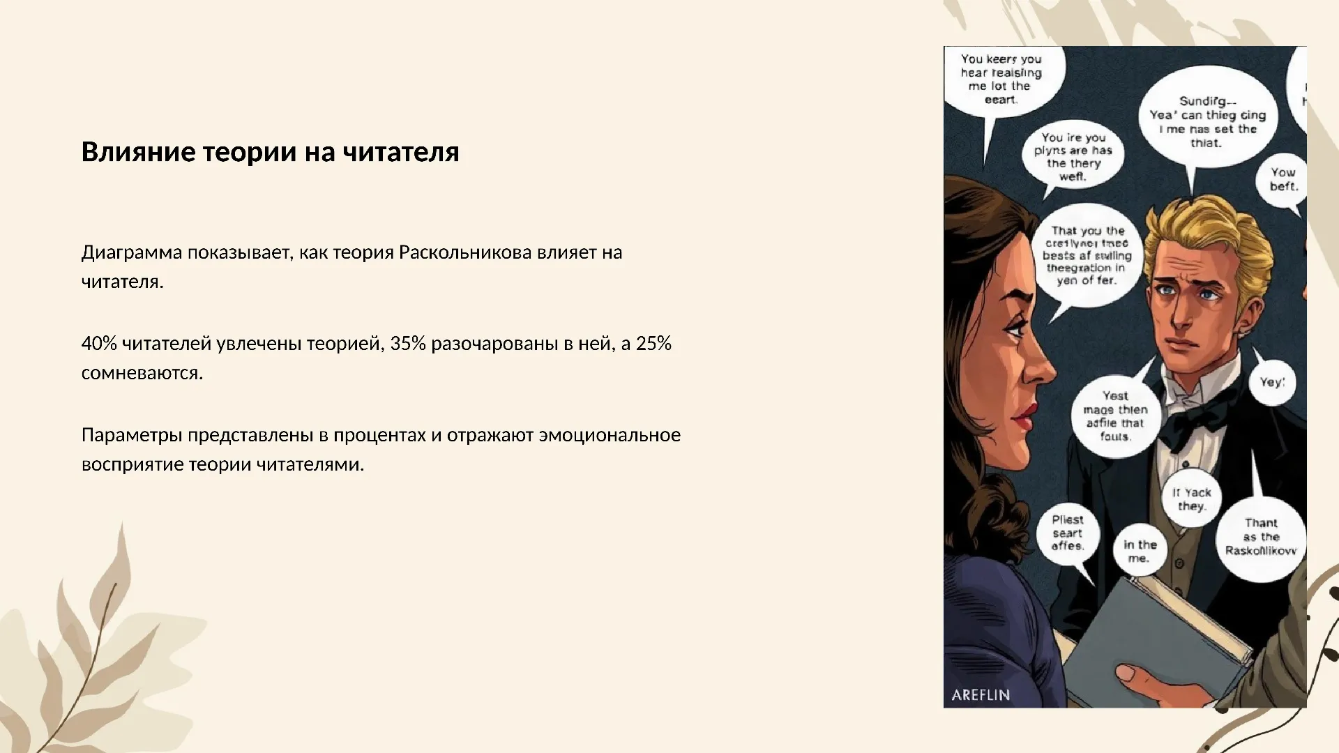 Влияние теории на читателя - слайд для презентации на тему 