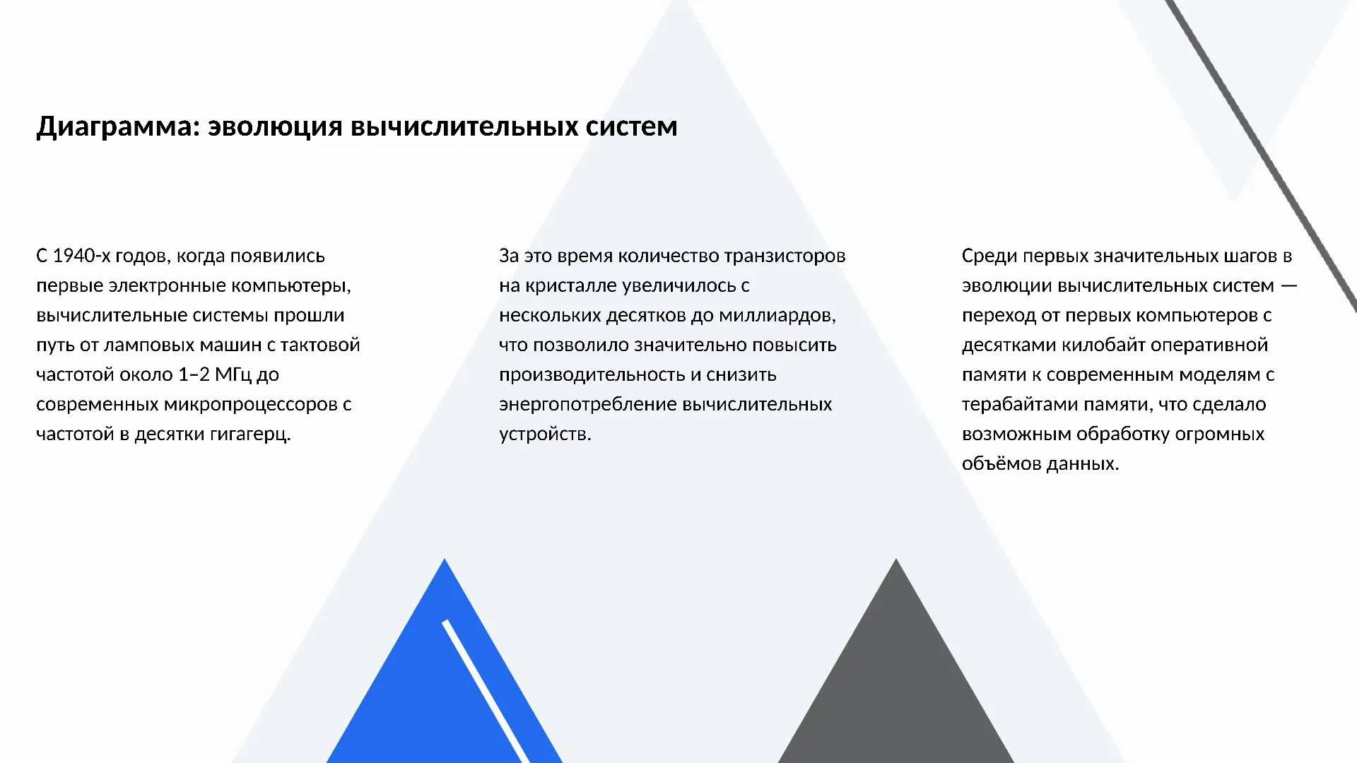 Диаграмма: эволюция вычислительных систем - слайд для презентации на тему 