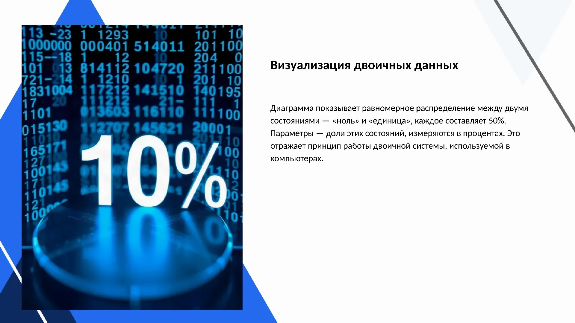 Визуализация двоичных данных - слайд для презентации на тему 