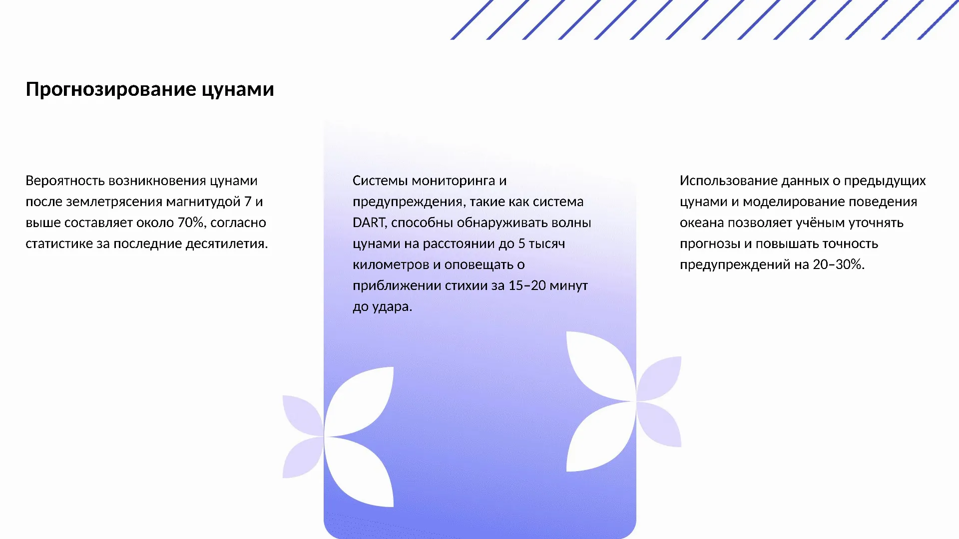 Прогнозирование цунами - слайд для презентации на тему 