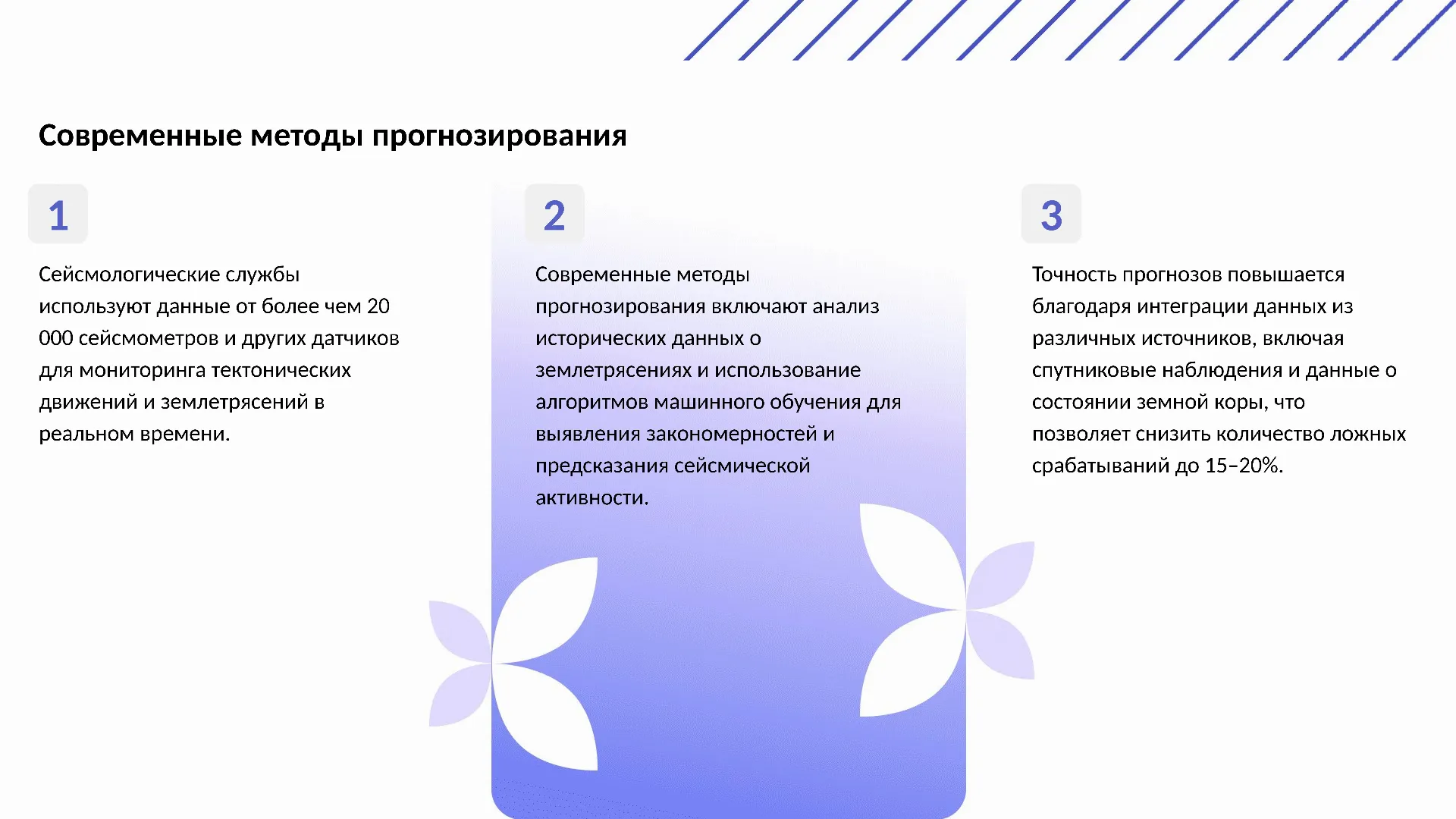 Современные методы прогнозирования - слайд для презентации на тему 