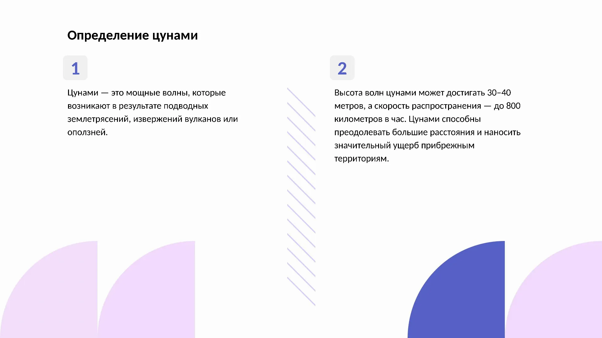 Определение цунами - слайд для презентации на тему 