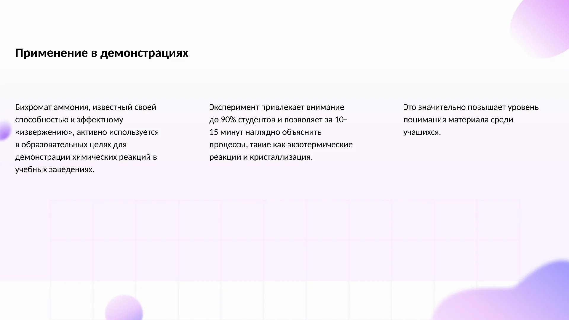 Применение в демонстрациях - слайд для презентации на тему 