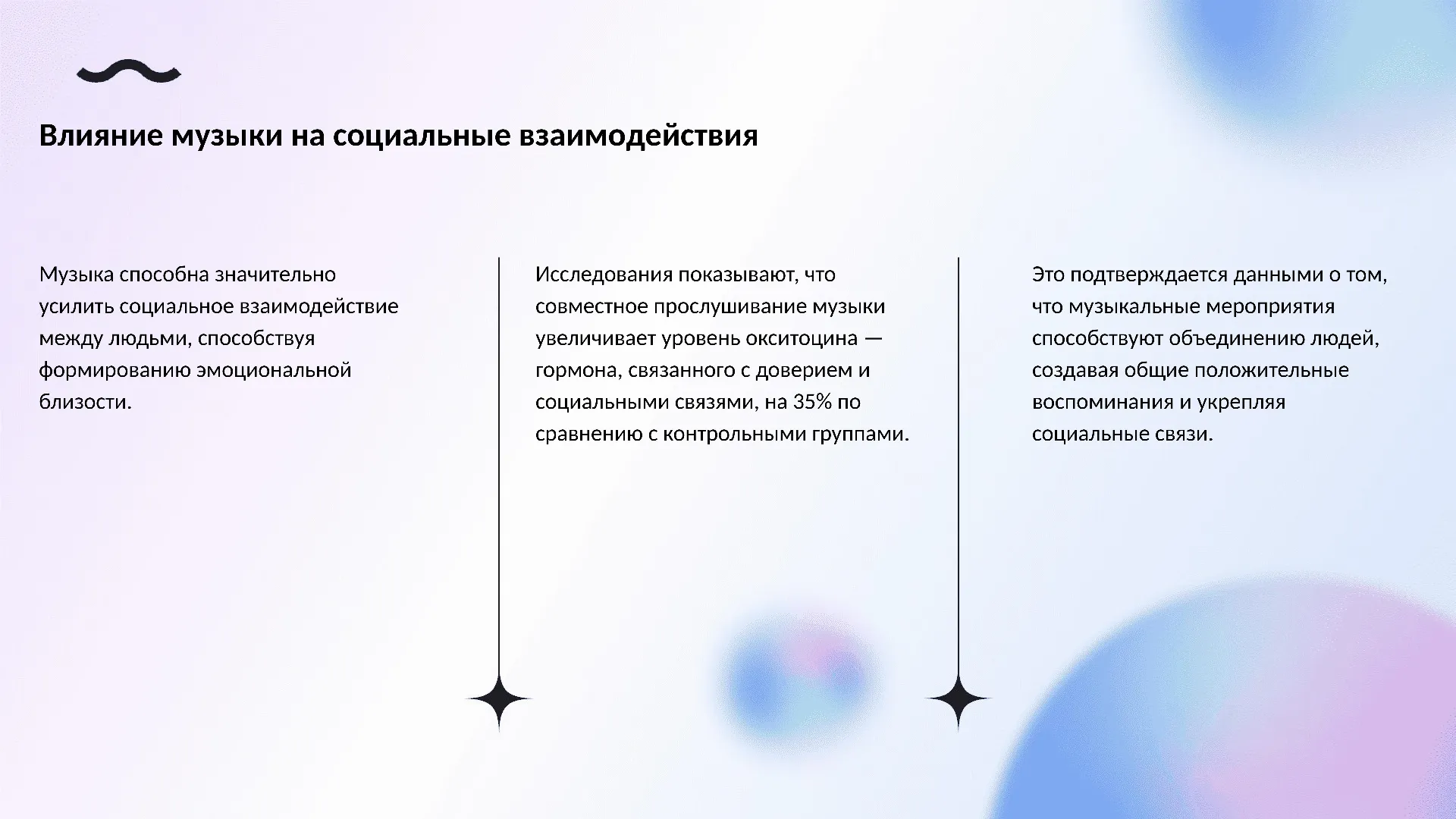 Влияние музыки на социальные взаимодействия - слайд для презентации на тему 