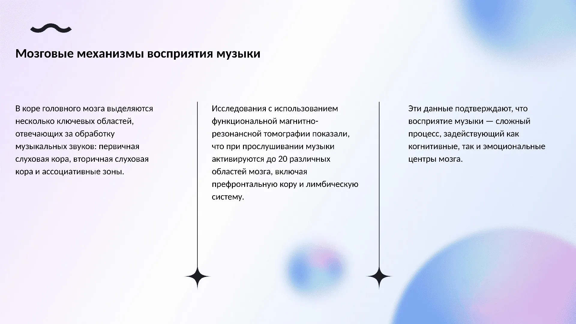 Мозговые механизмы восприятия музыки - слайд для презентации на тему 