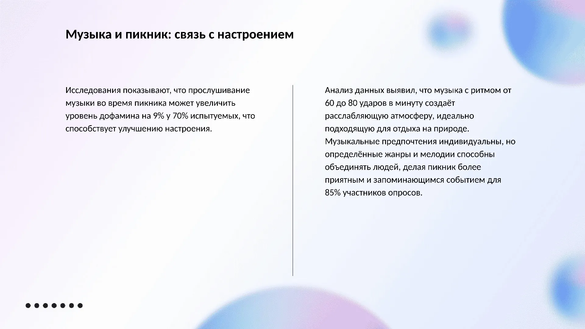 Музыка и пикник: связь с настроением - слайд для презентации на тему 