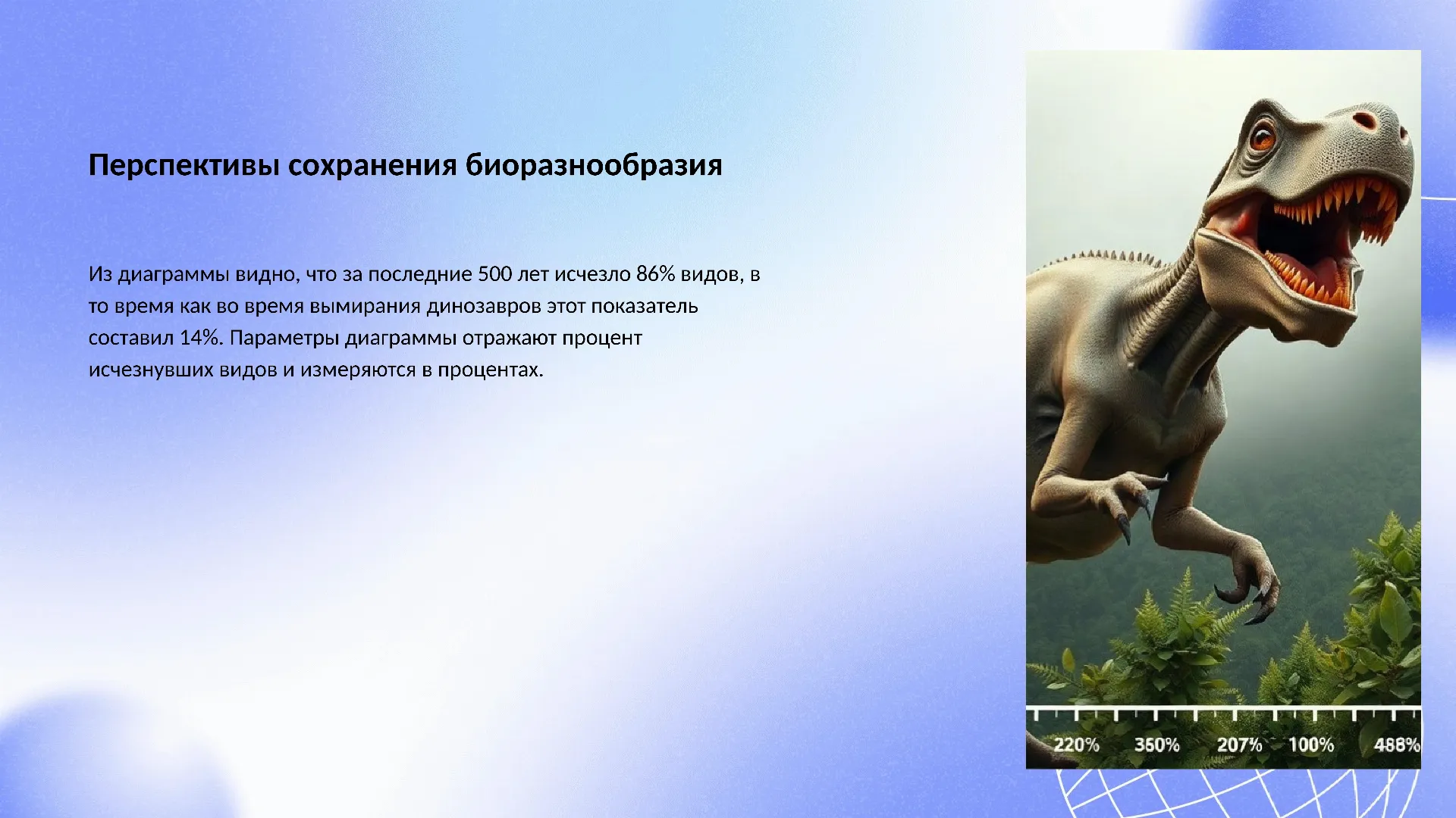 Перспективы сохранения биоразнообразия - слайд для презентации на тему 