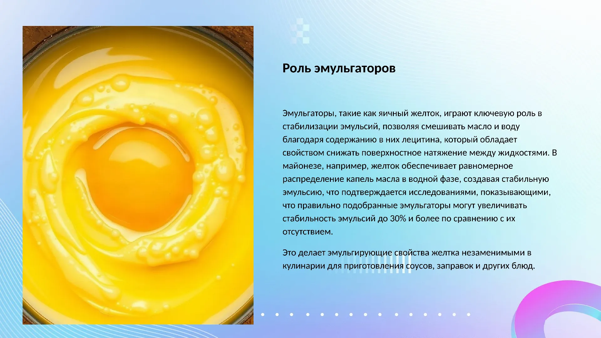 Роль эмульгаторов - слайд для презентации на тему 