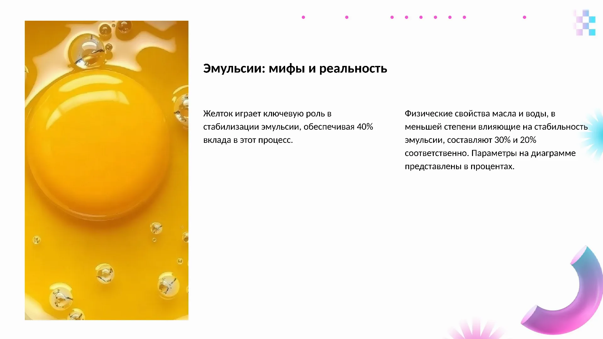 Эмульсии: мифы и реальность - слайд для презентации на тему 