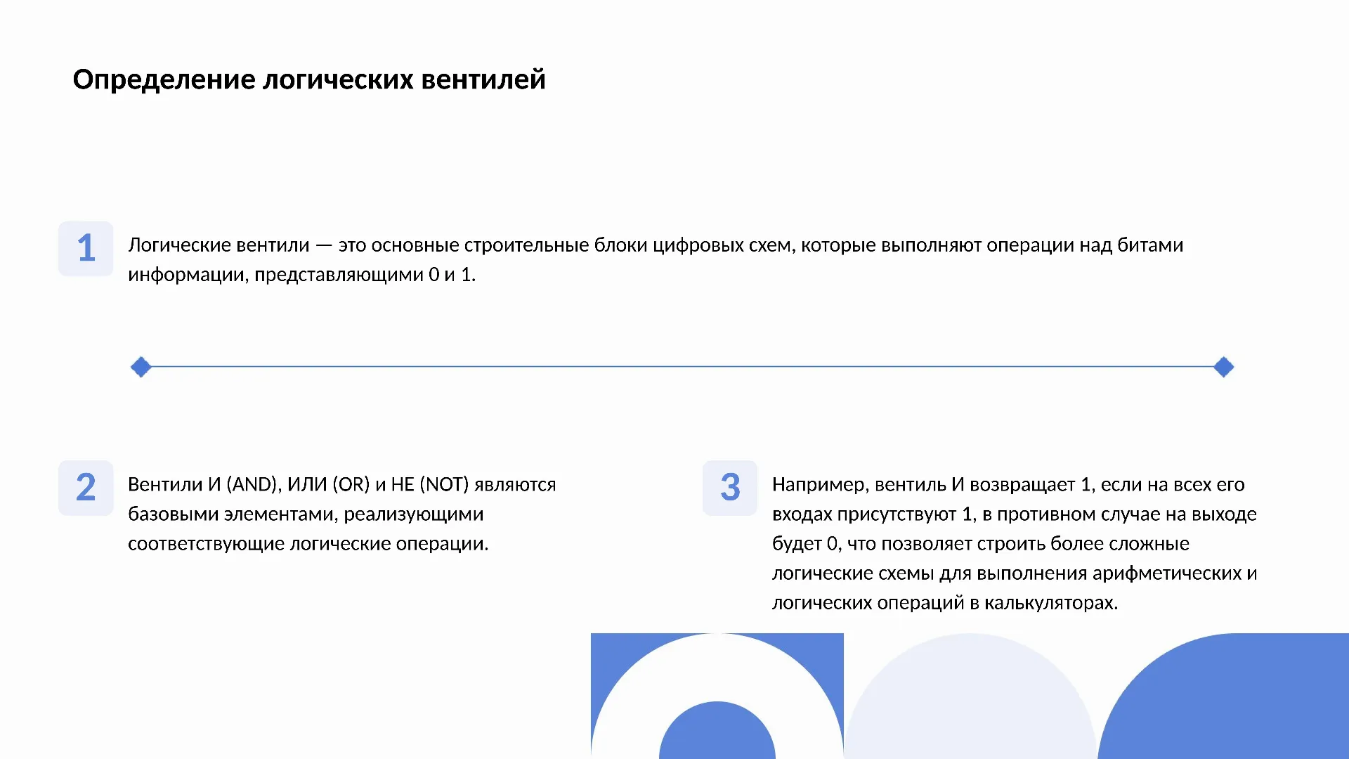 Определение логических вентилей - слайд для презентации на тему 