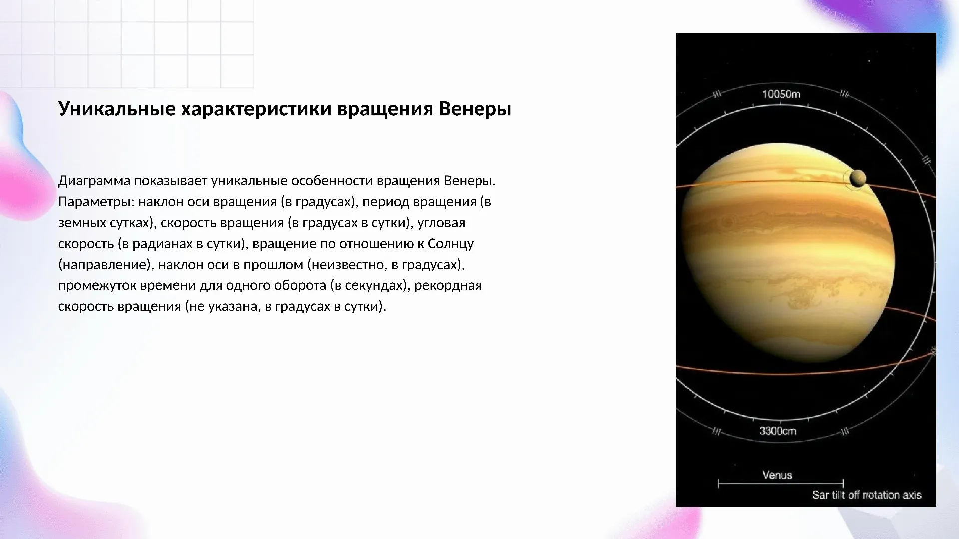Уникальные характеристики вращения Венеры - слайд для презентации на тему 