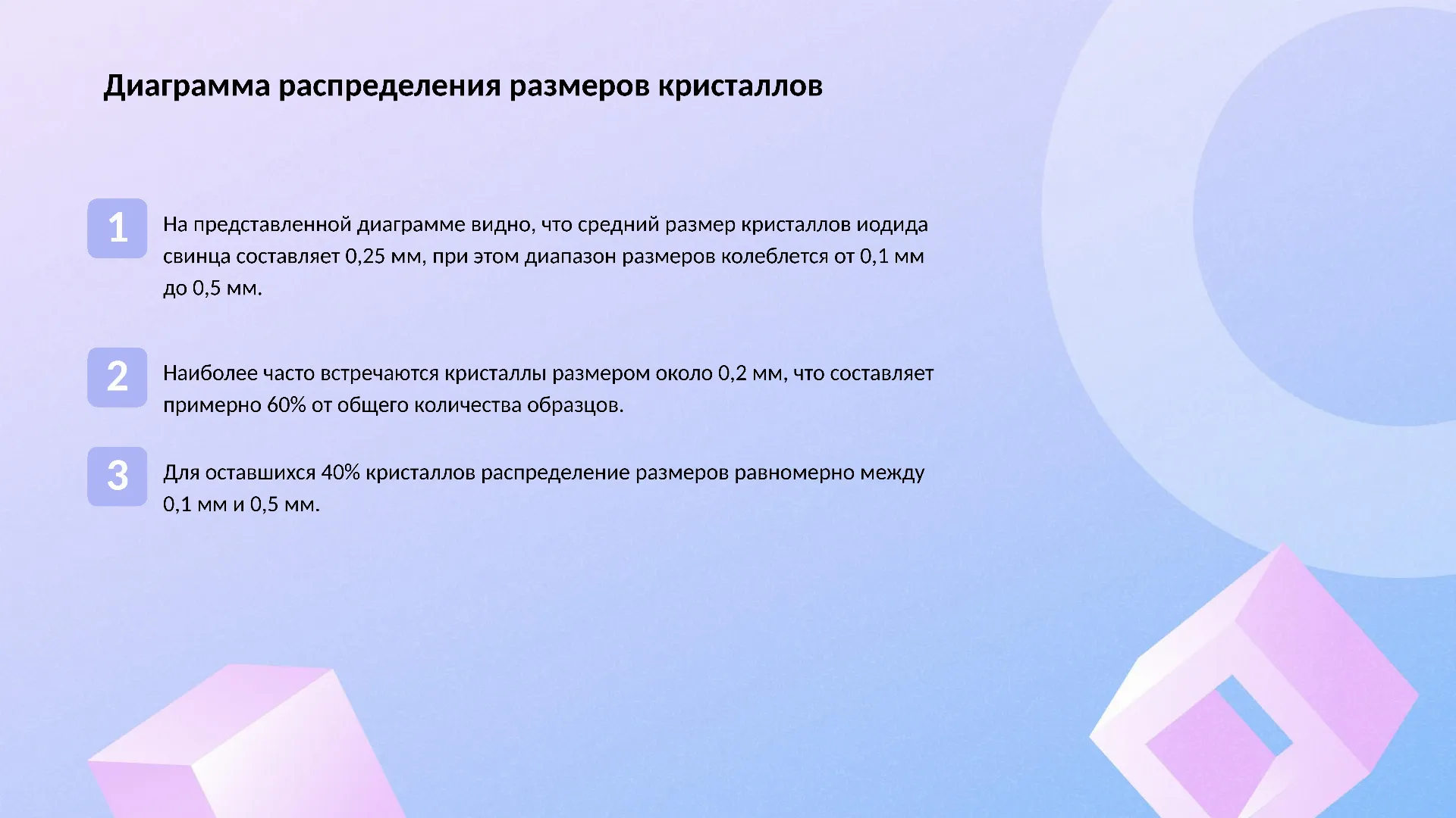 Диаграмма распределения размеров кристаллов - слайд для презентации на тему 