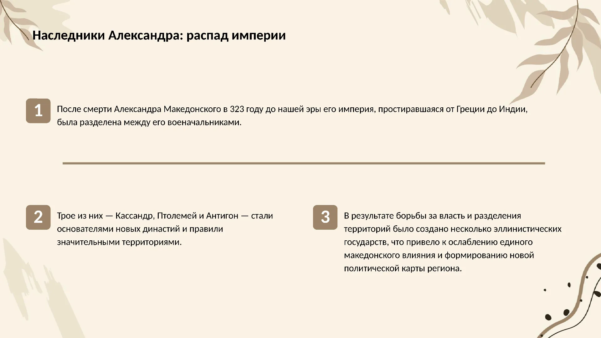 Наследники Александра: распад империи - слайд для презентации на тему 