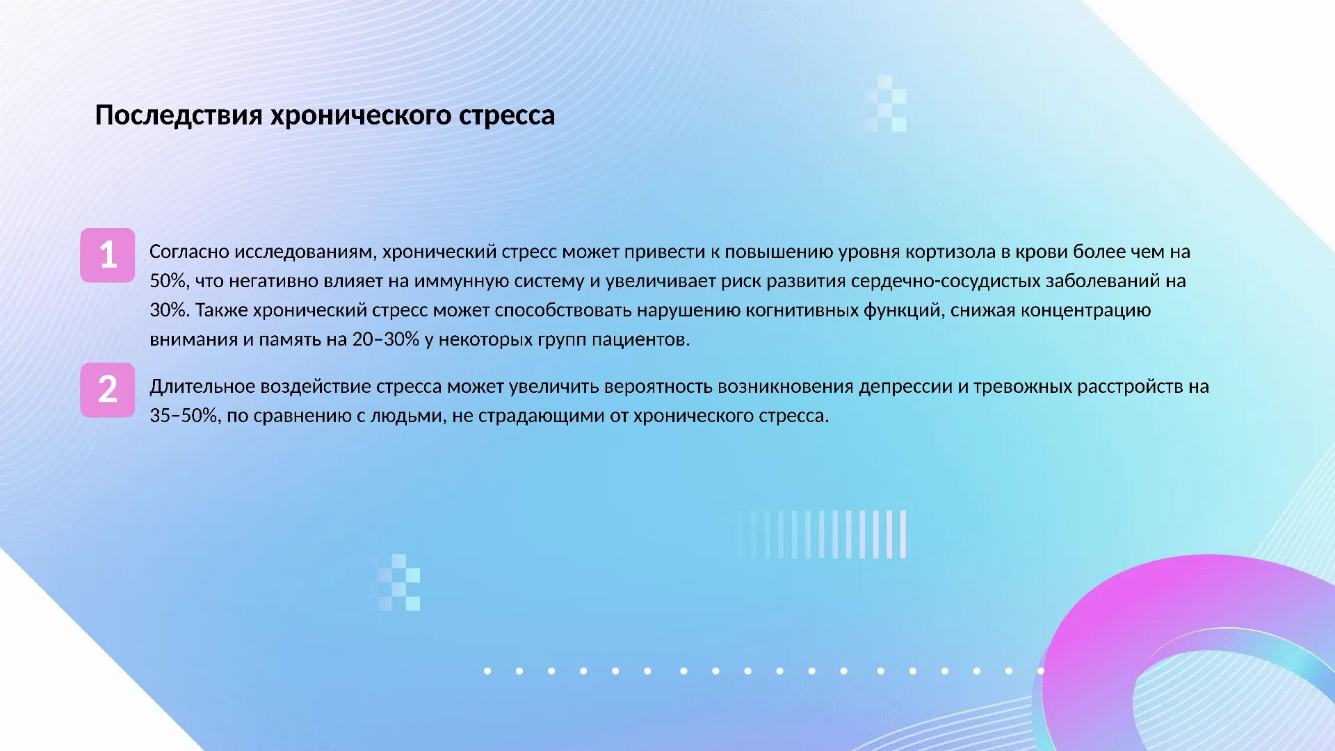 Последствия хронического стресса - слайд для презентации на тему 