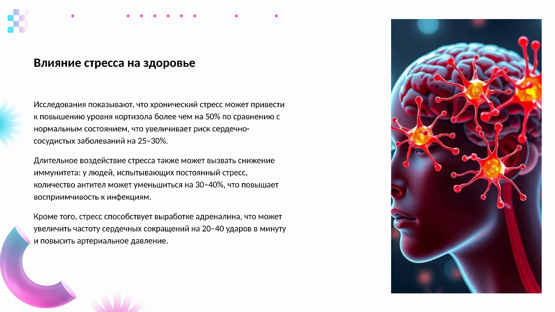Влияние стресса на здоровье - слайд для презентации на тему 