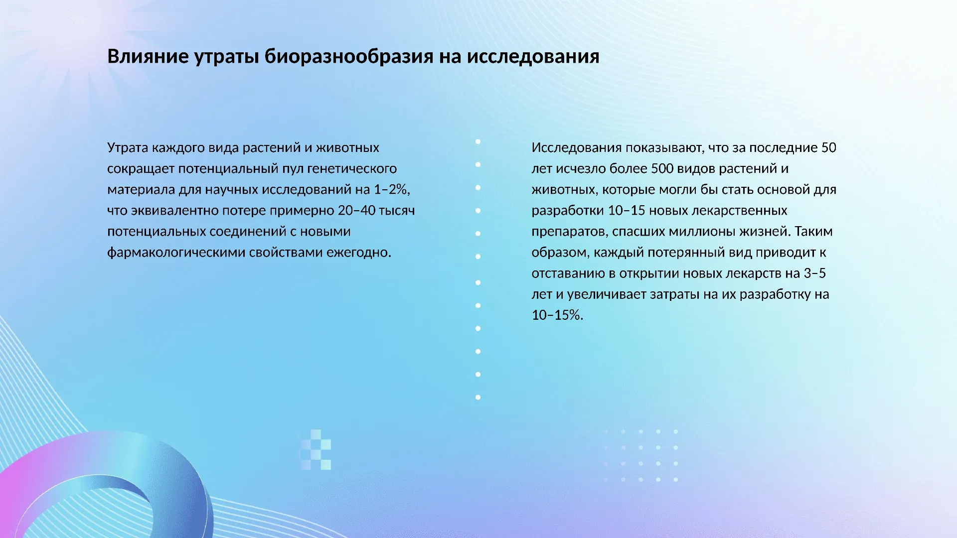 Влияние утраты биоразнообразия на исследования - слайд для презентации на тему 