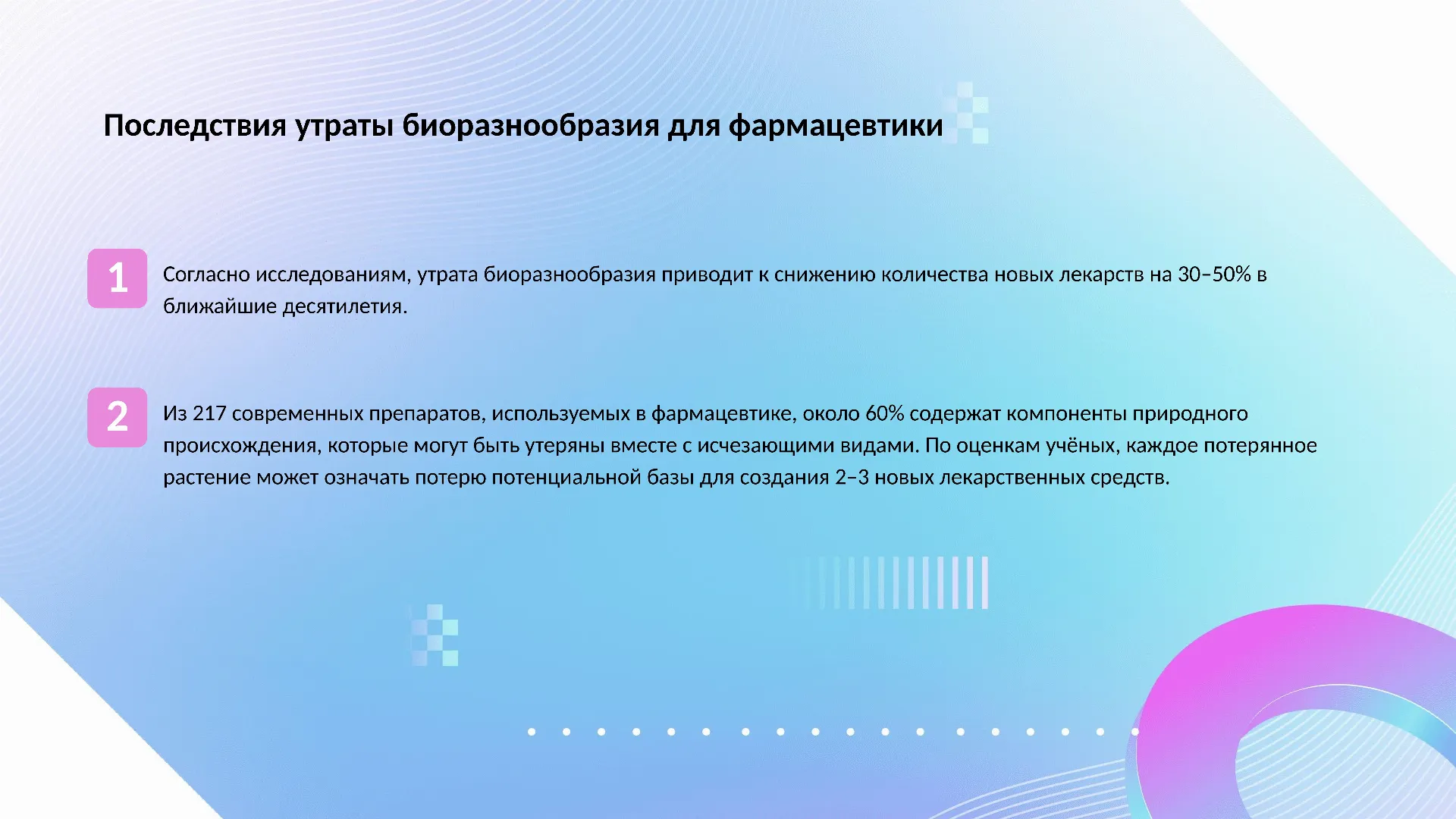 Последствия утраты биоразнообразия для фармацевтики - слайд для презентации на тему 