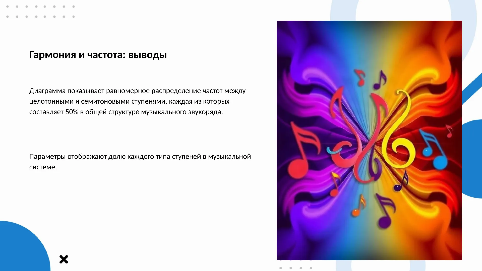 Гармония и частота: выводы - слайд для презентации на тему 