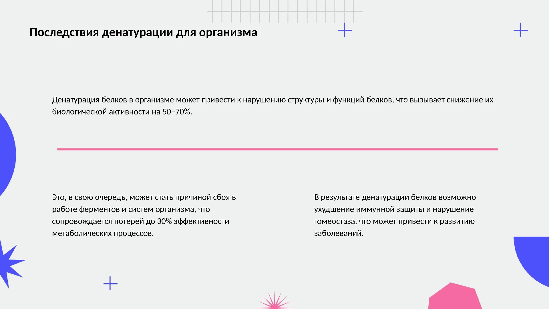 Последствия денатурации для организма - слайд для презентации на тему 