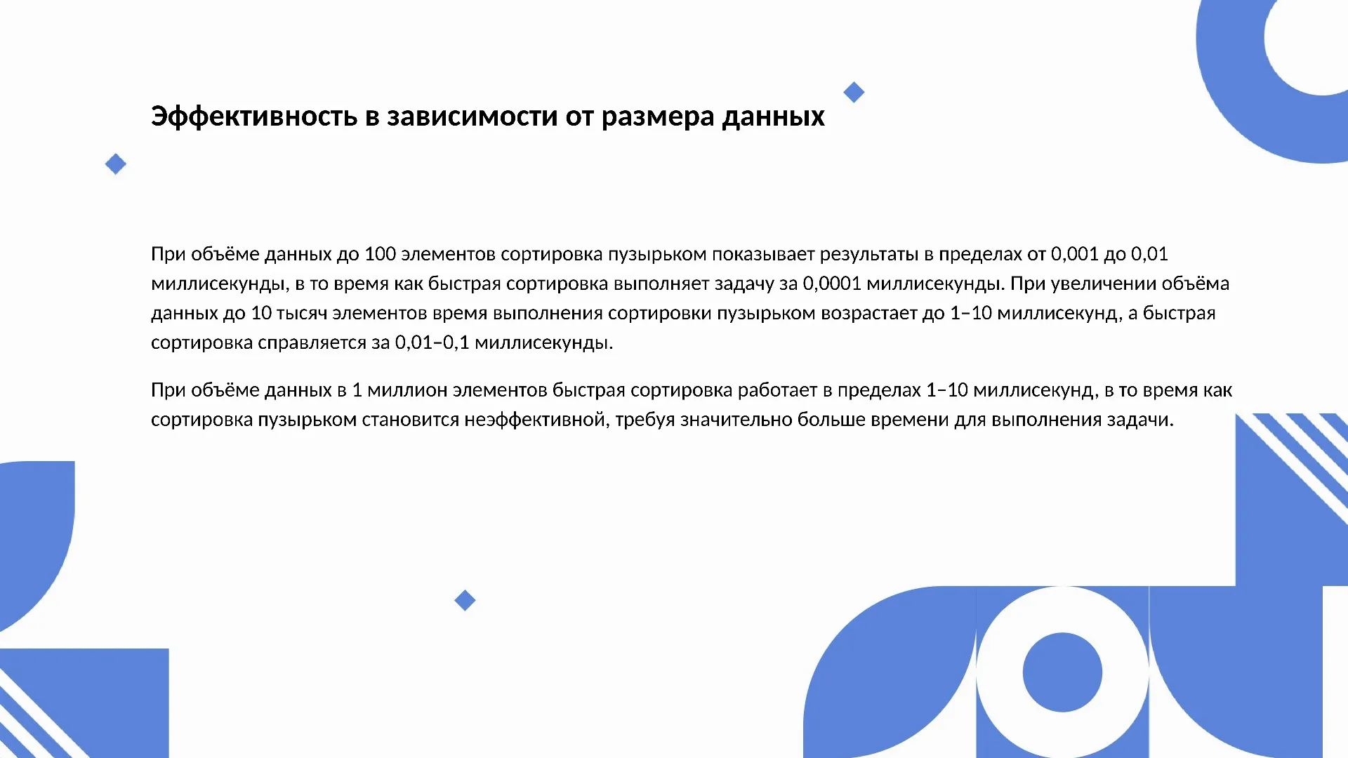 Эффективность в зависимости от размера данных - слайд для презентации на тему 