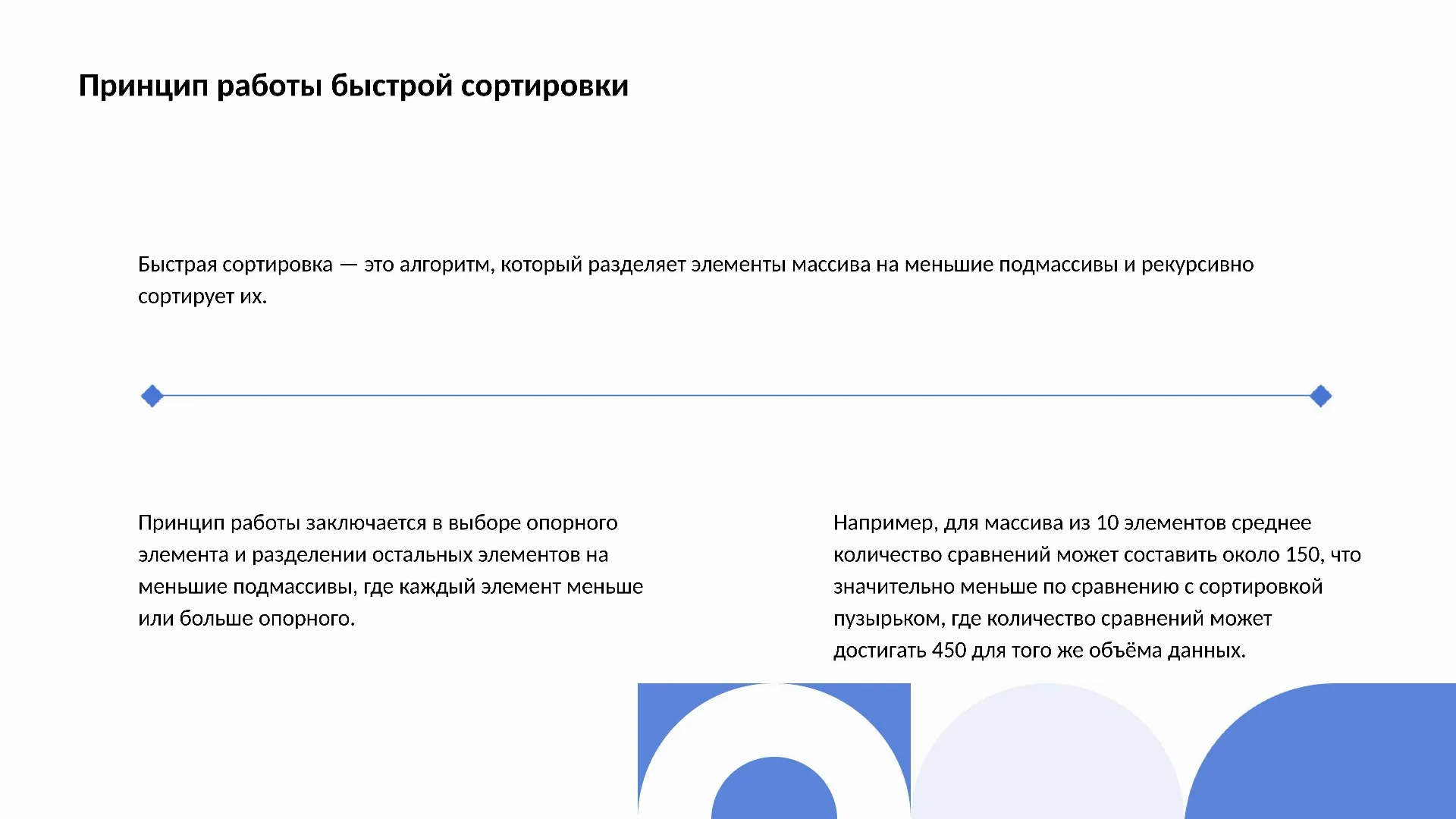 Принцип работы быстрой сортировки - слайд для презентации на тему 