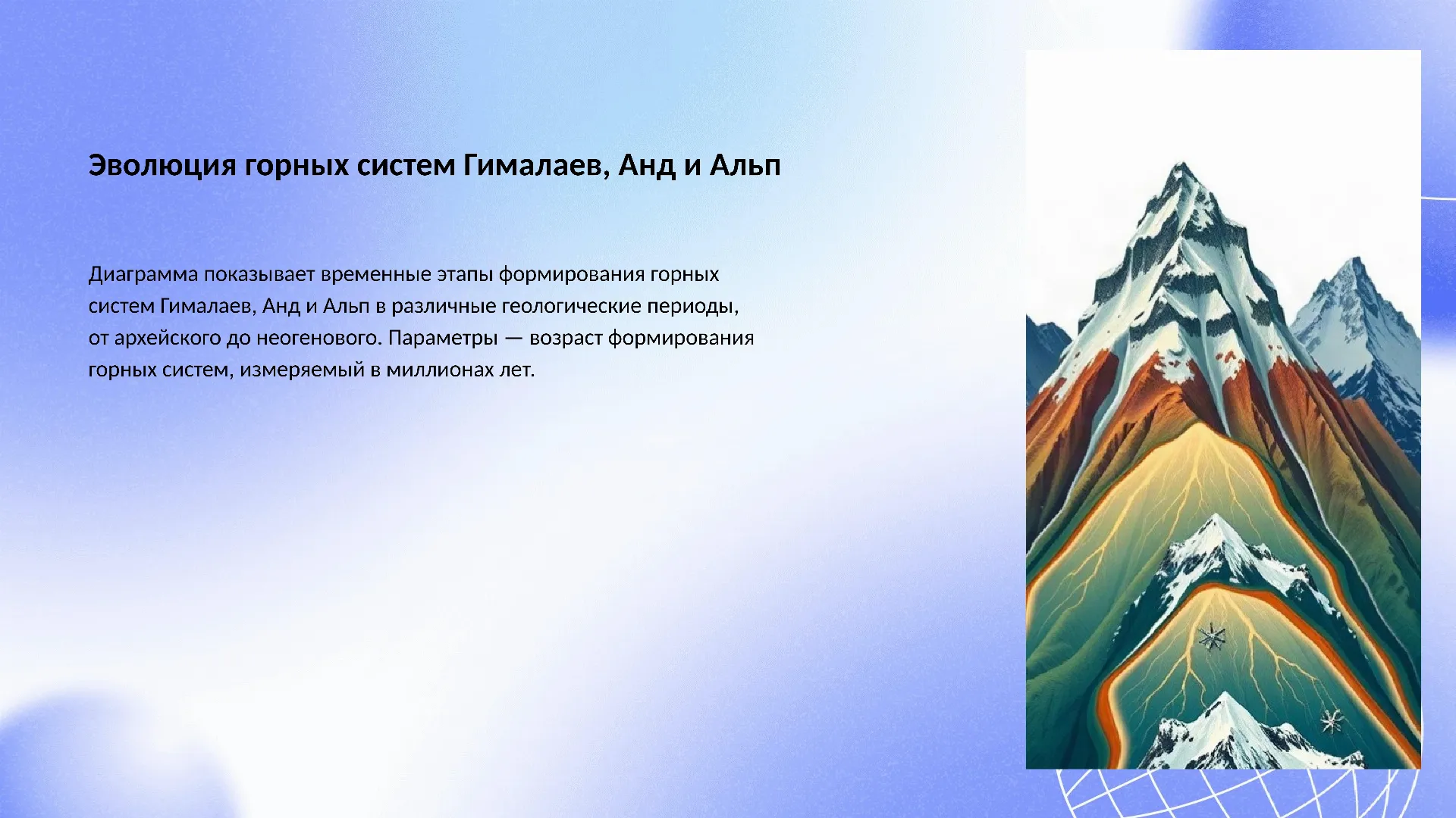 Эволюция горных систем Гималаев, Анд и Альп - слайд для презентации на тему 