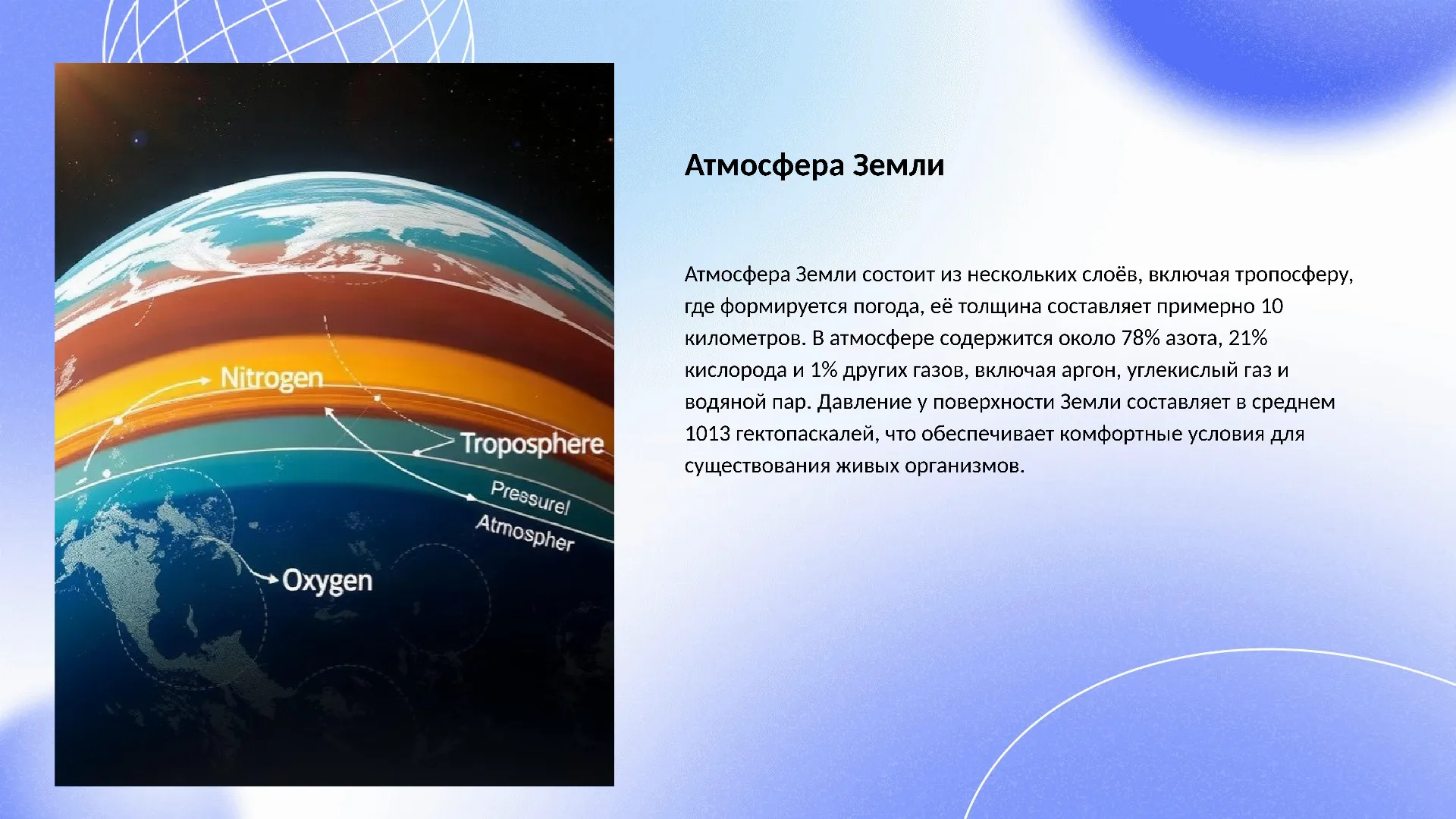 Атмосфера Земли - слайд для презентации на тему 
