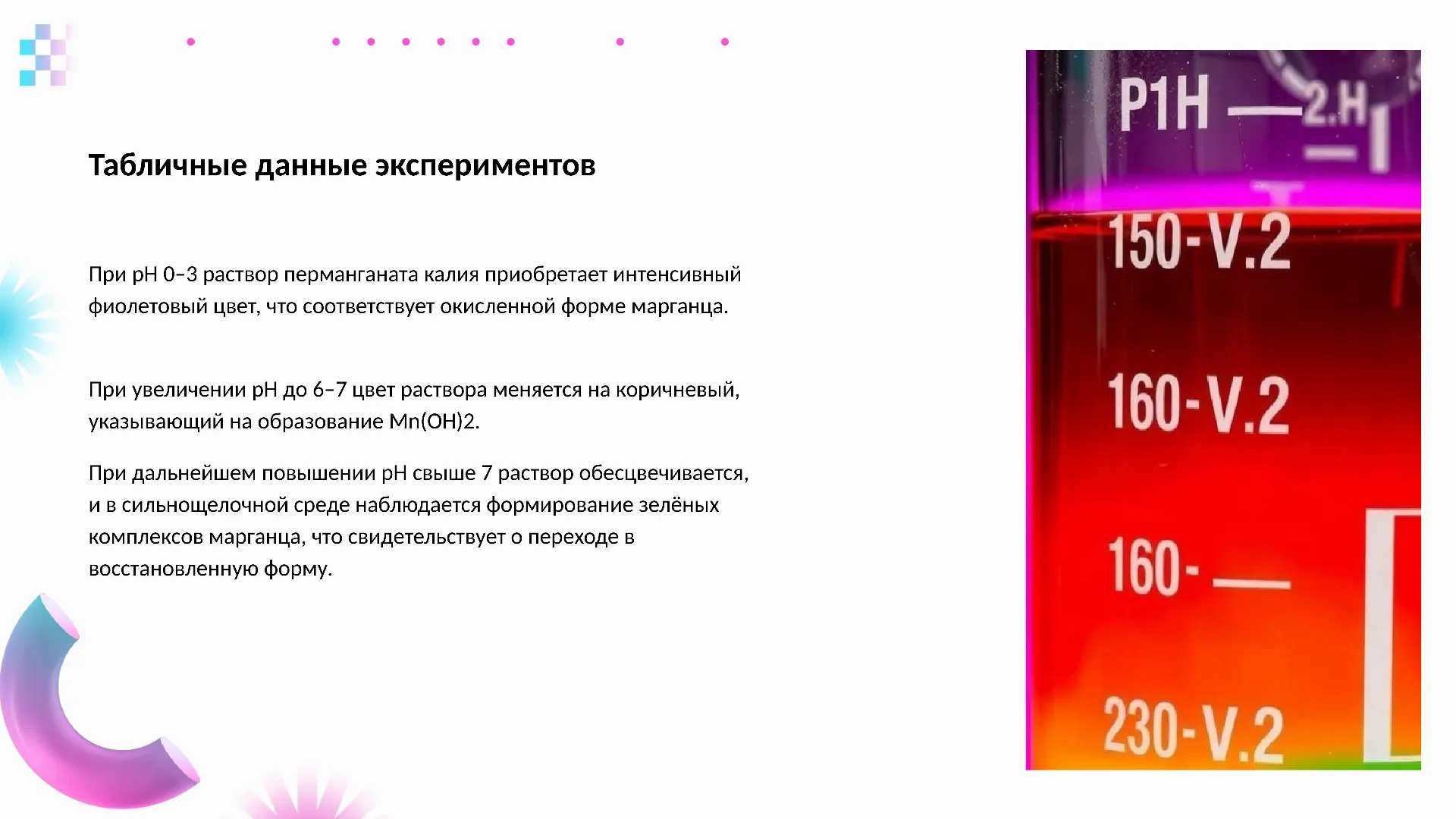 Табличные данные экспериментов - слайд для презентации на тему 