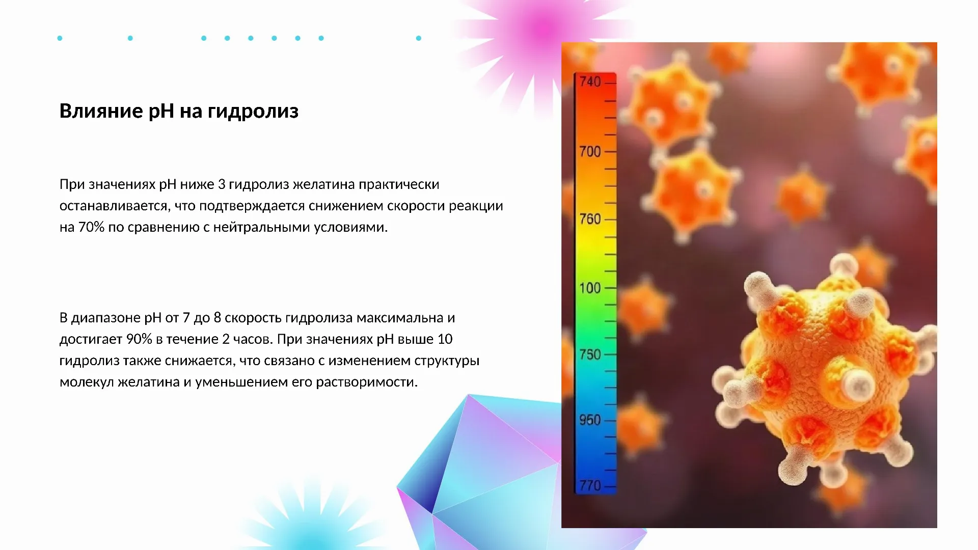 Влияние pH на гидролиз - слайд для презентации на тему 